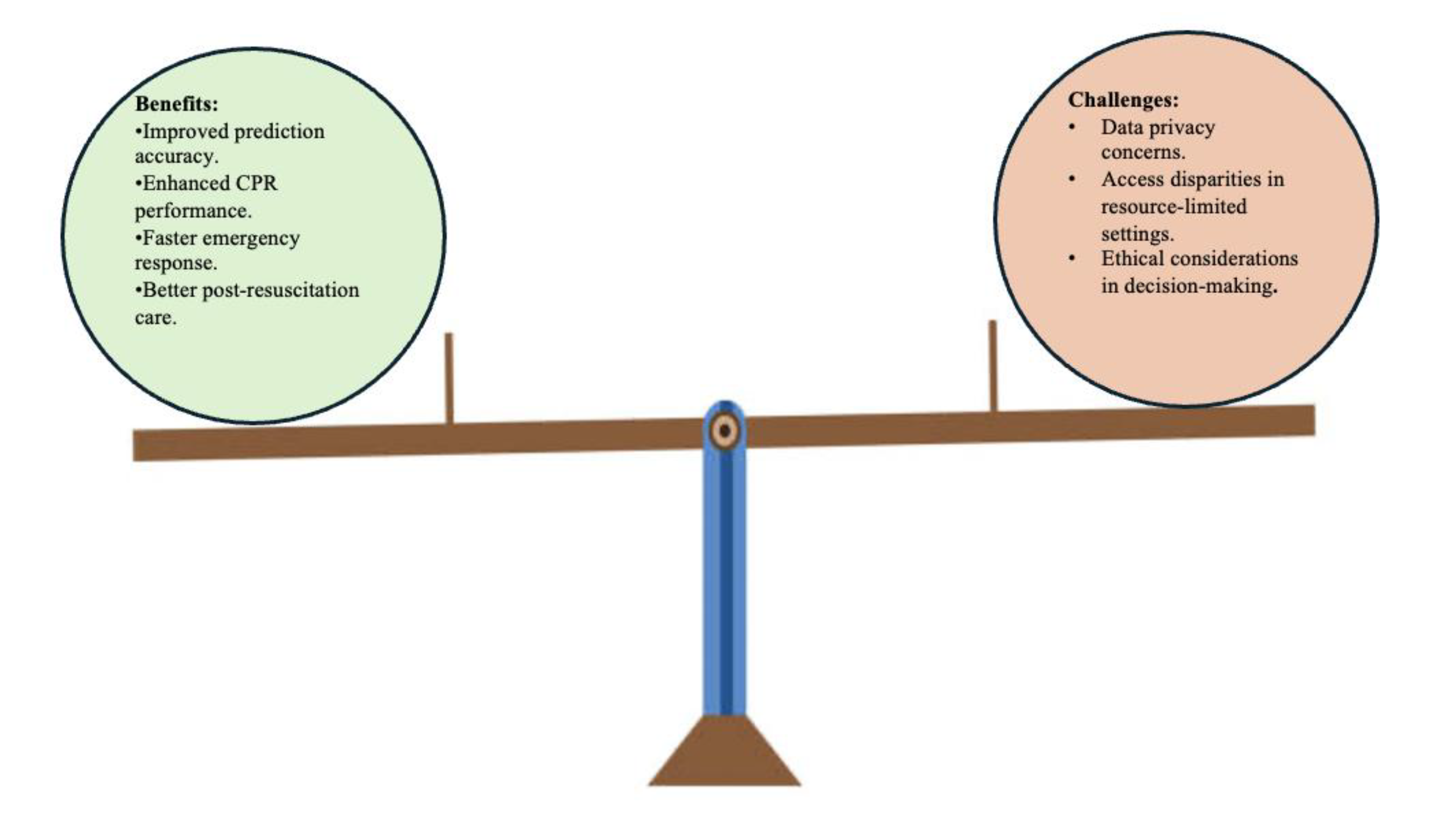 Preprints 151226 g004