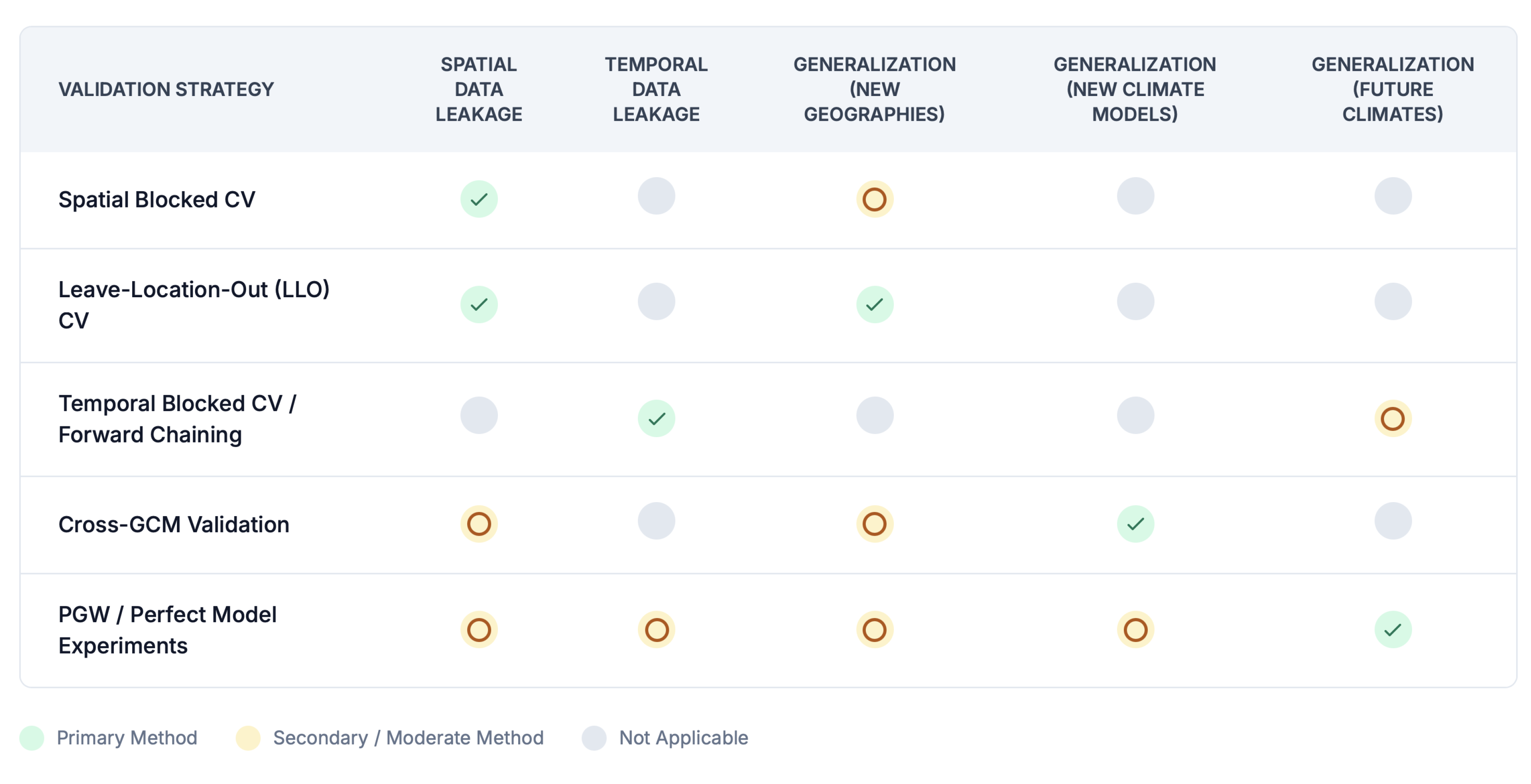 Preprints 185888 g005