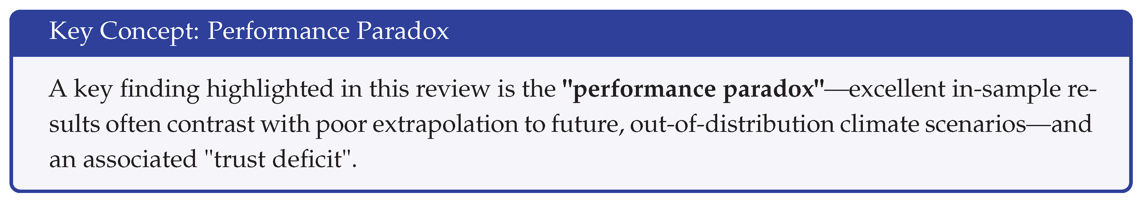 Preprints 185888 i001
