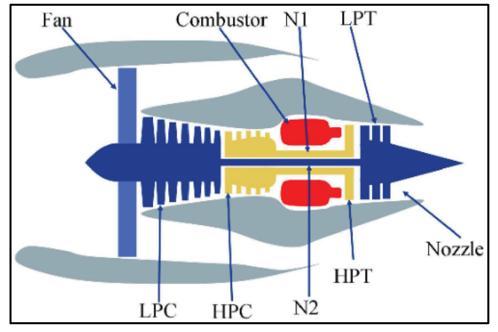 Preprints 165905 g006