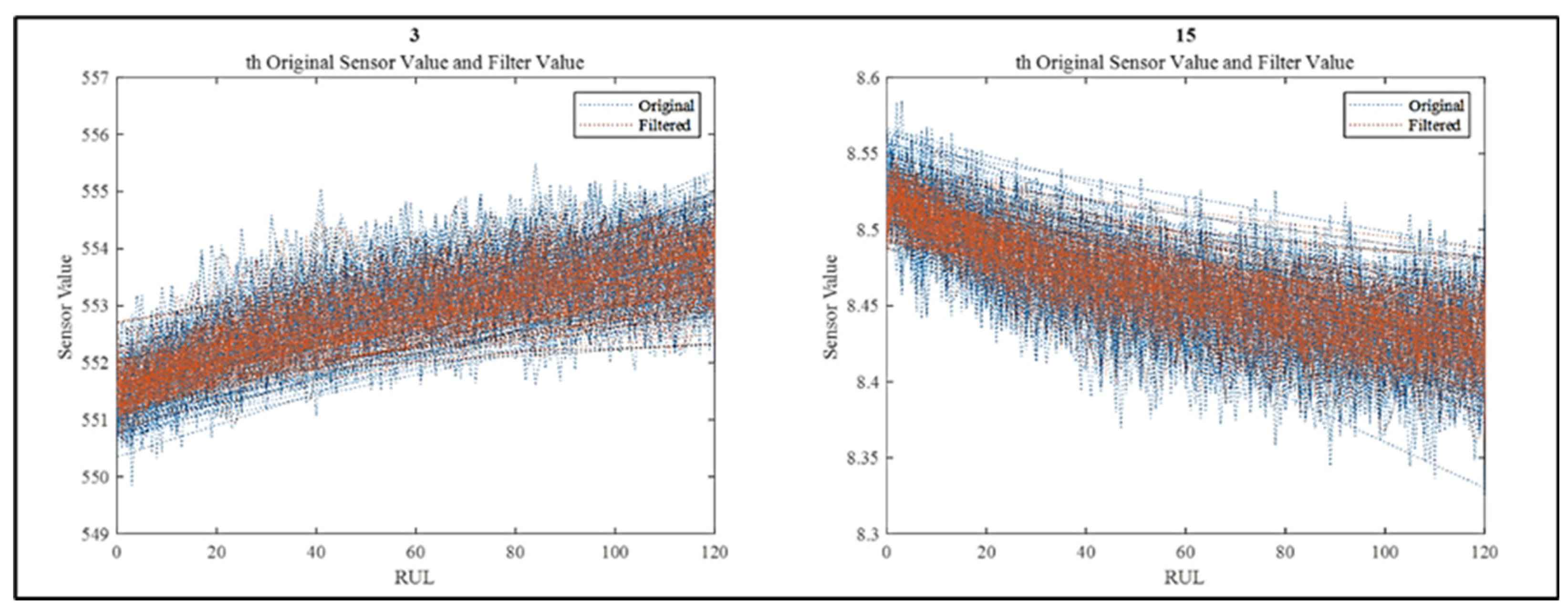 Preprints 165905 g010