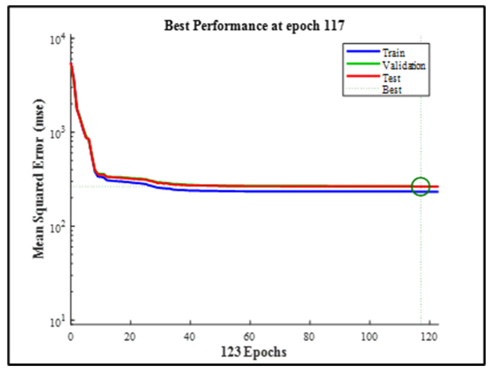 Preprints 165905 g016