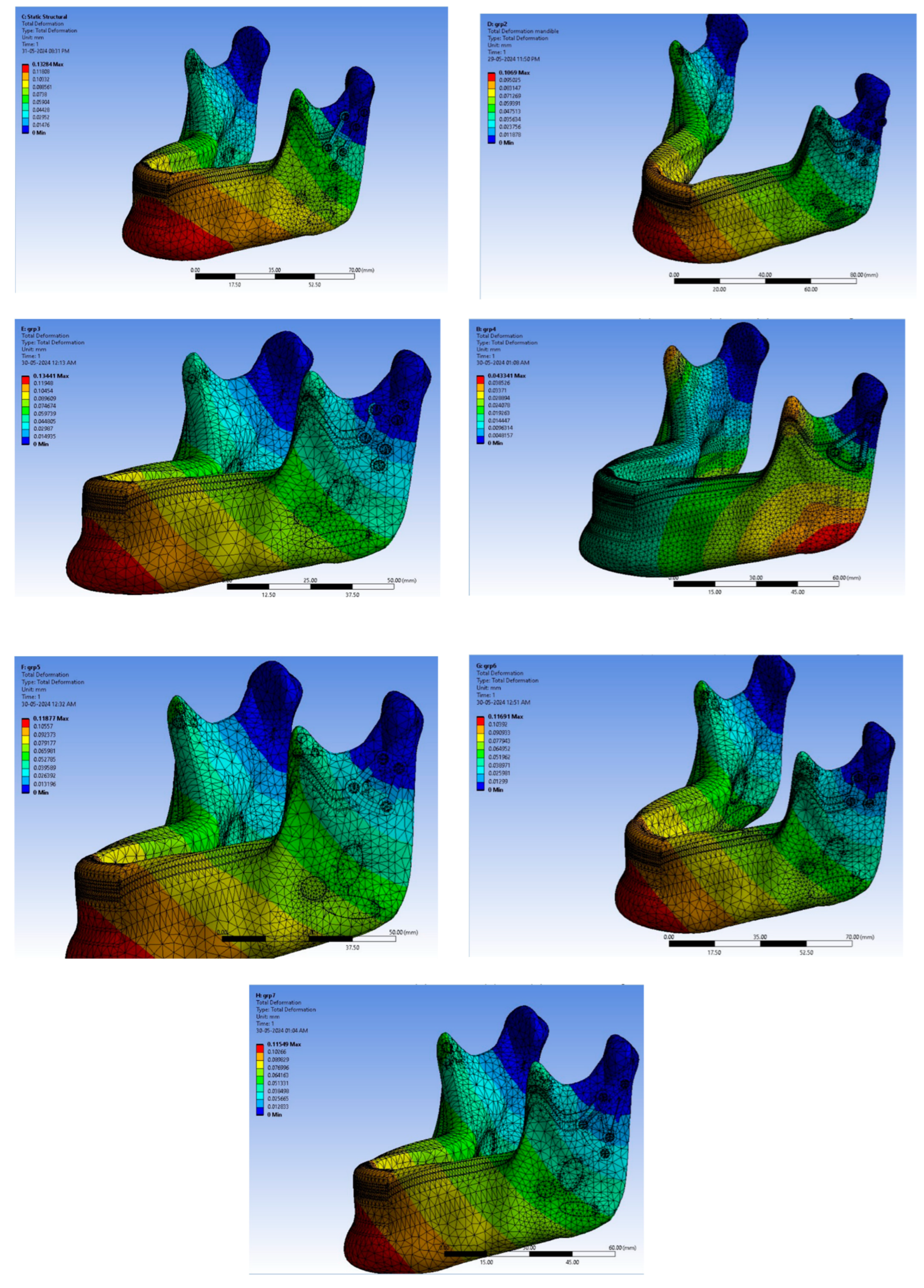 Preprints 157166 g002