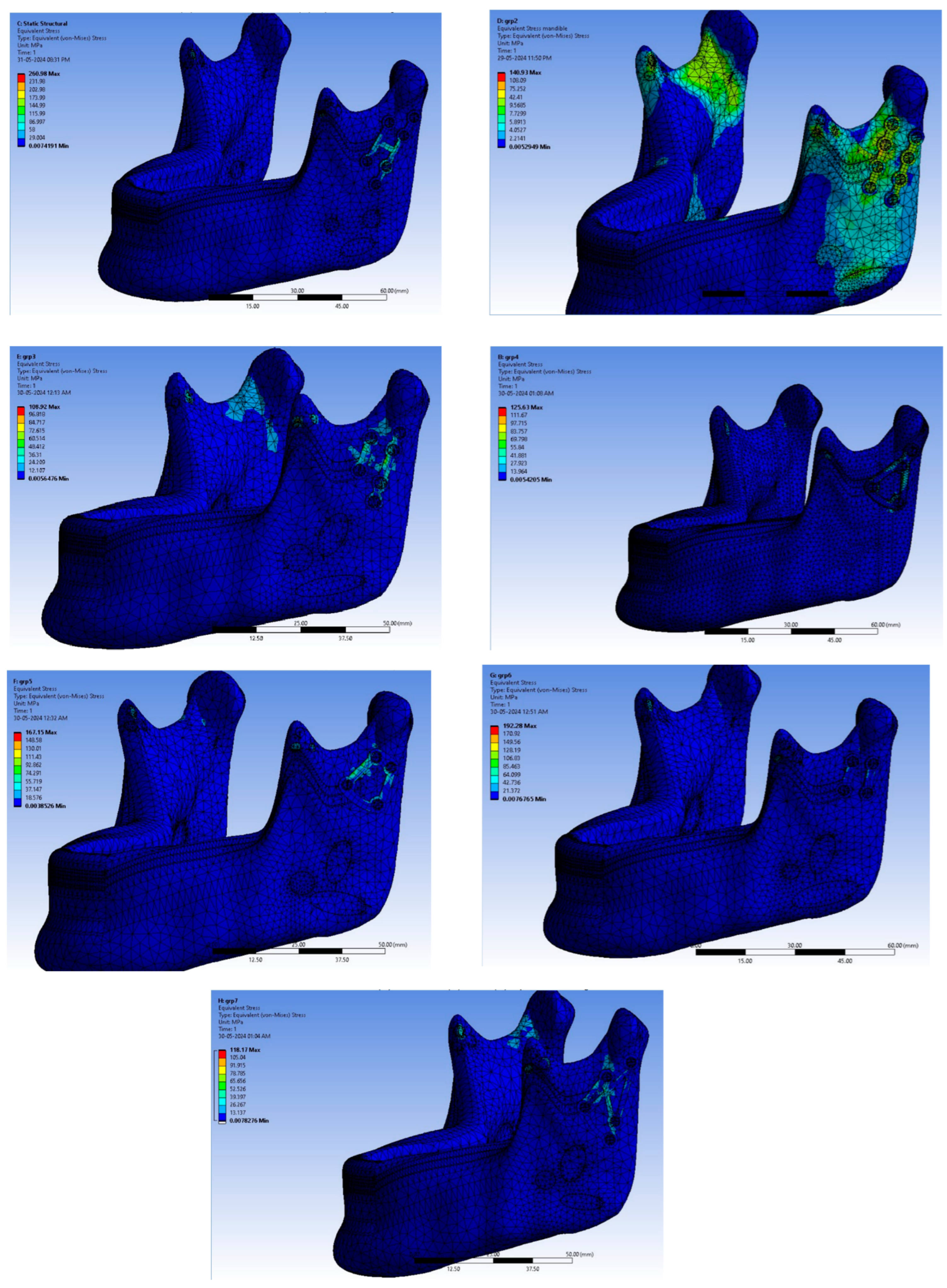 Preprints 157166 g003