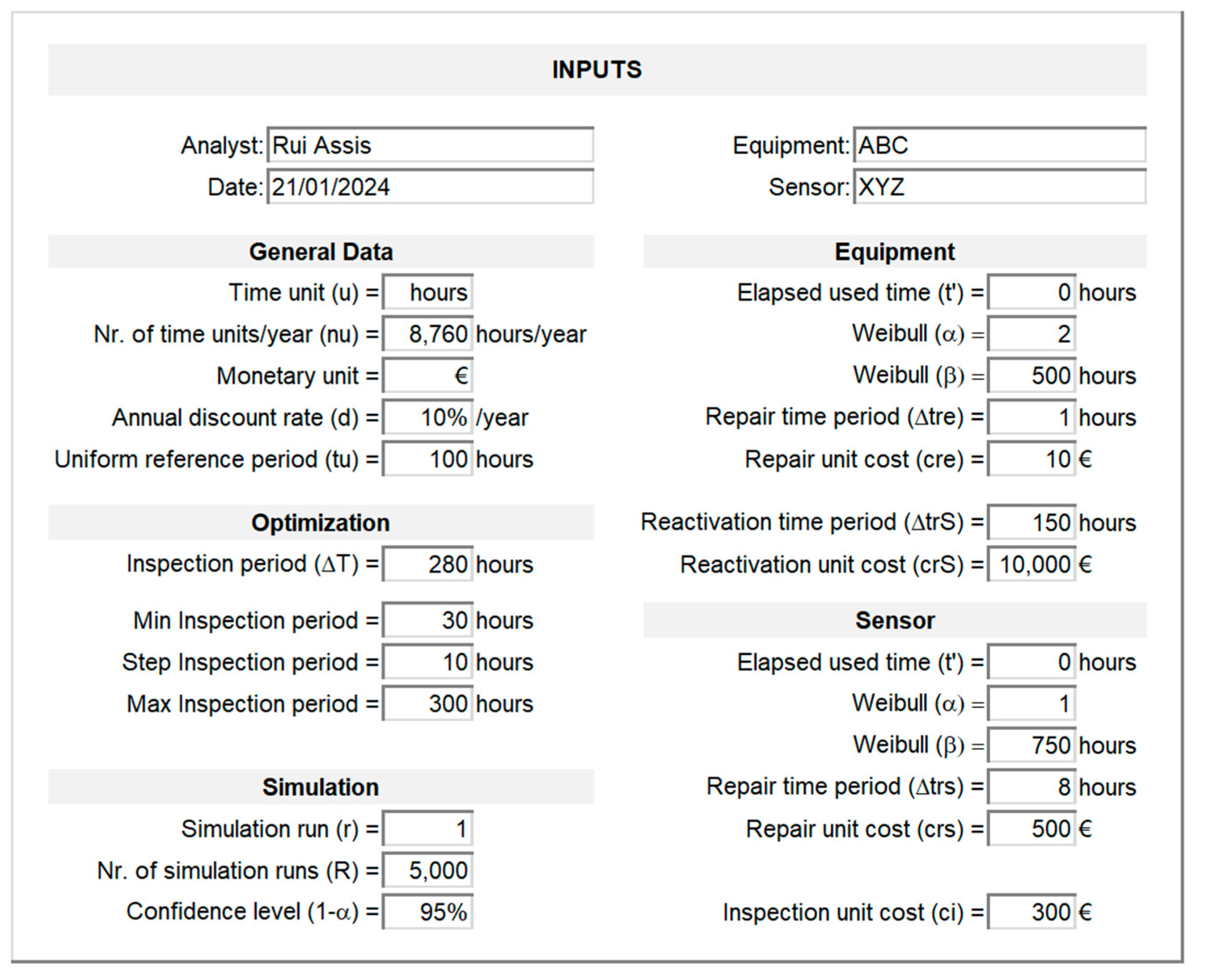 Preprints 182730 g006