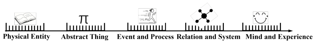 Preprints 209509 g002 Preprints 209509 g002