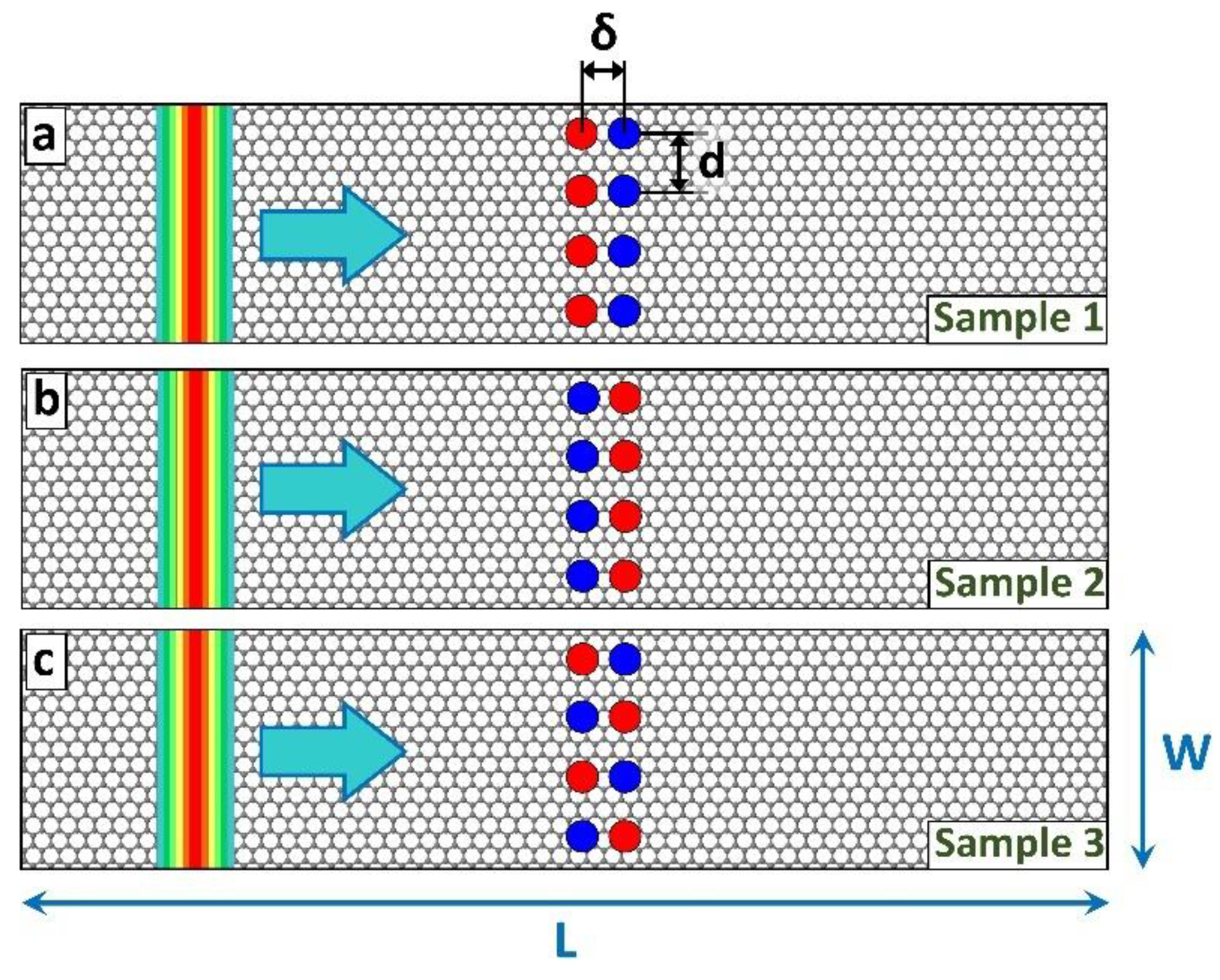Preprints 184155 g001