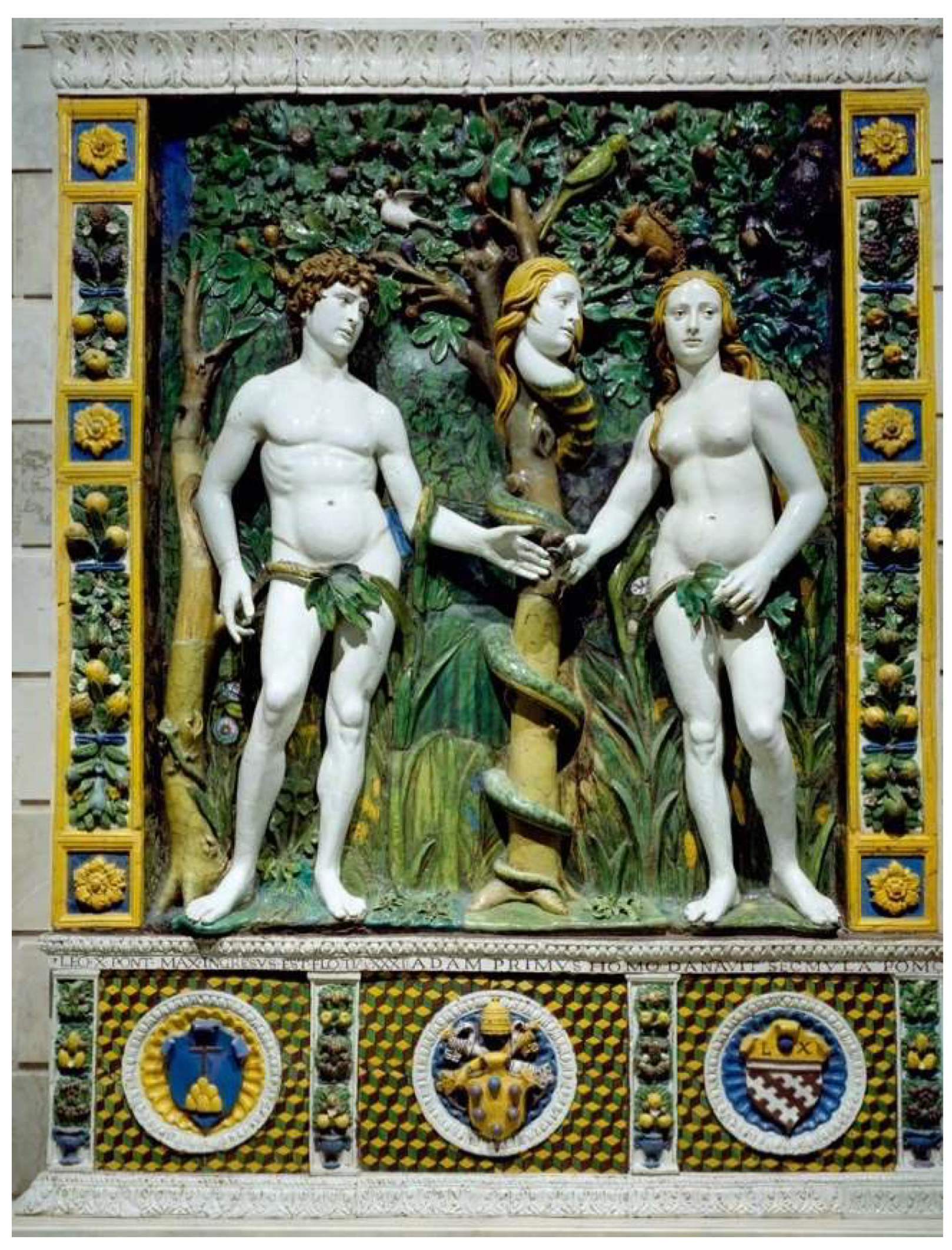 Preprints 145215 g021