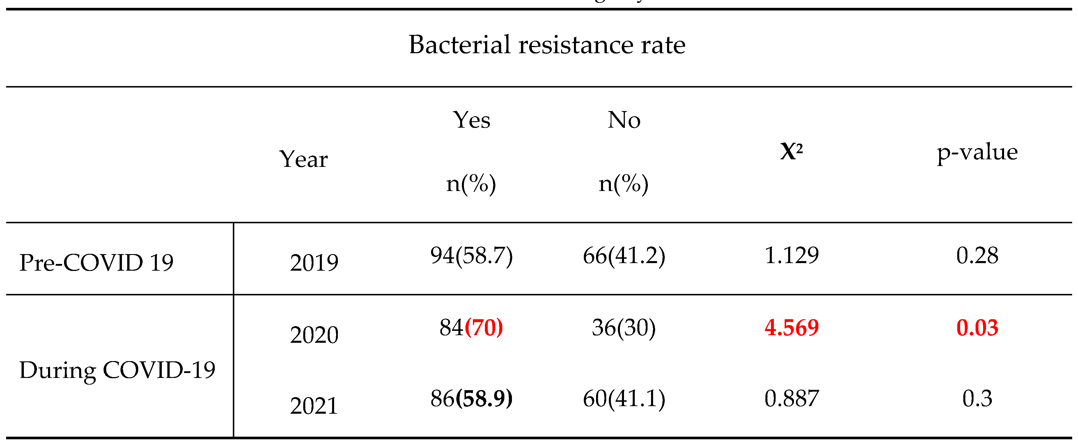 Preprints 70175 i001