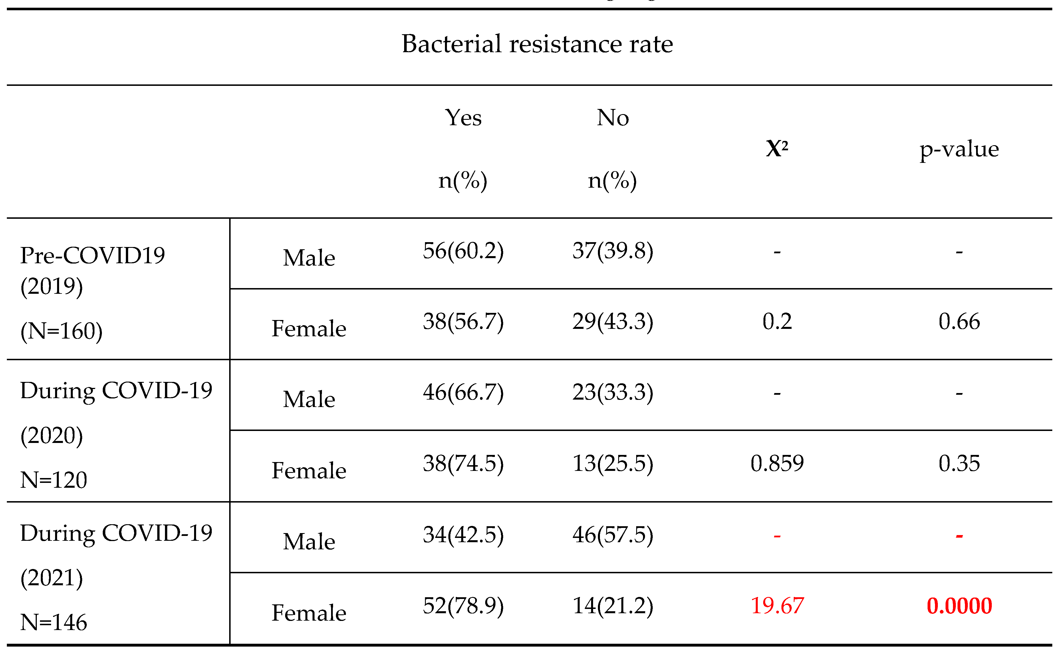 Preprints 70175 i002