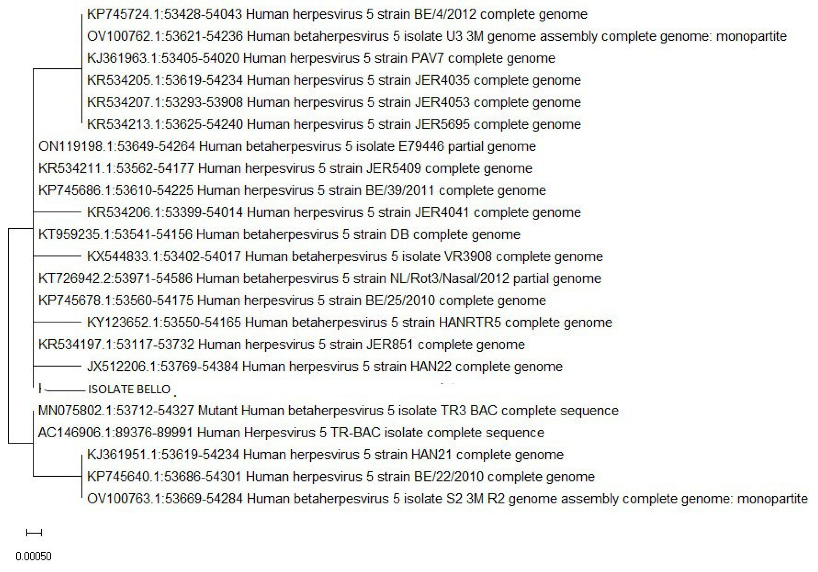 Preprints 195469 g002