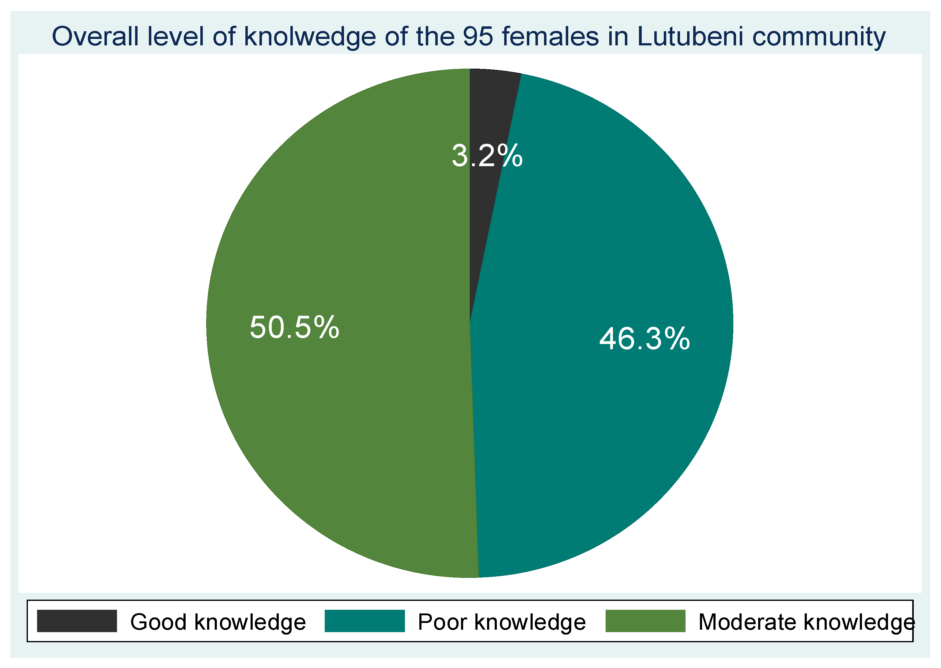 Preprints 171766 g001