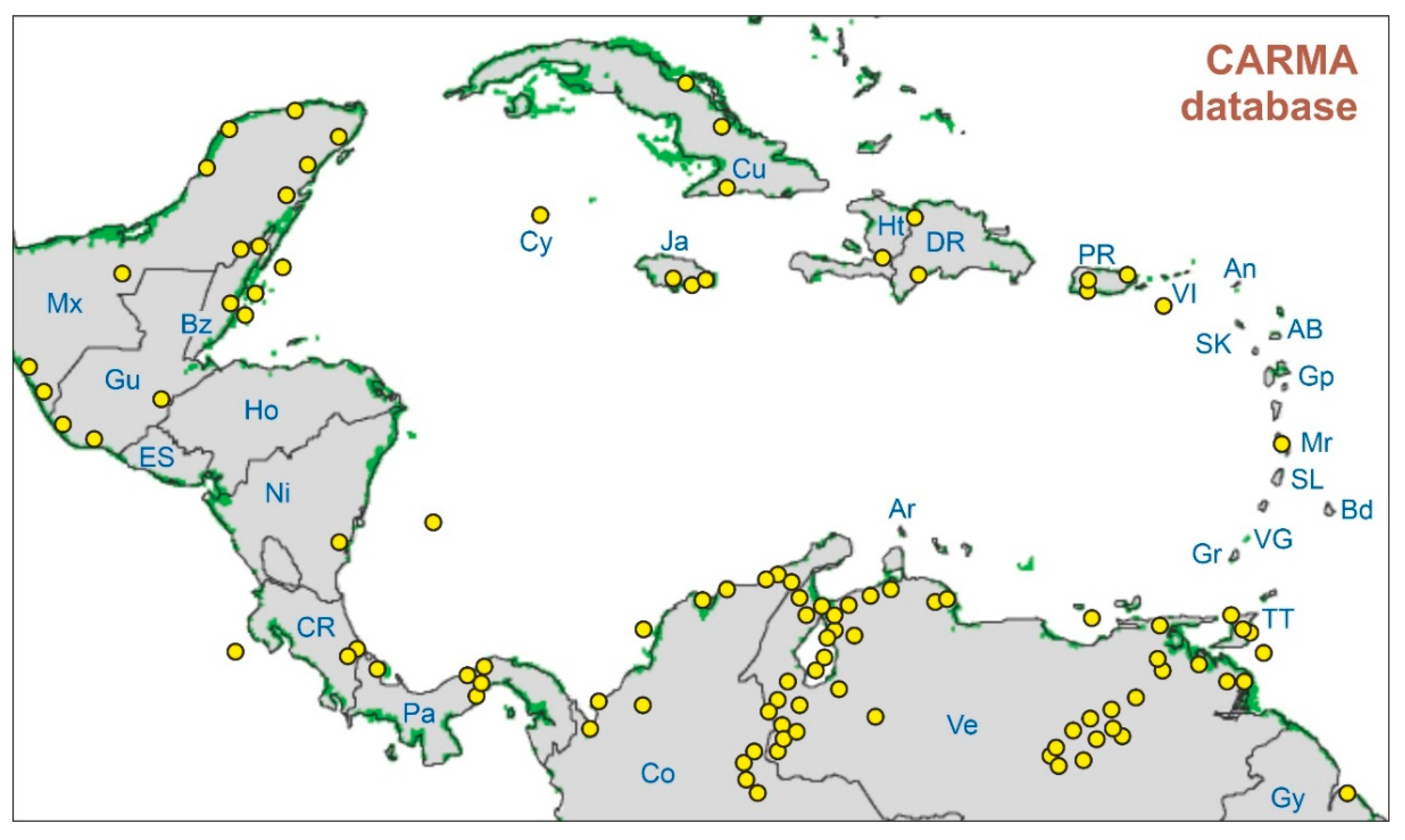 Preprints 67850 g002