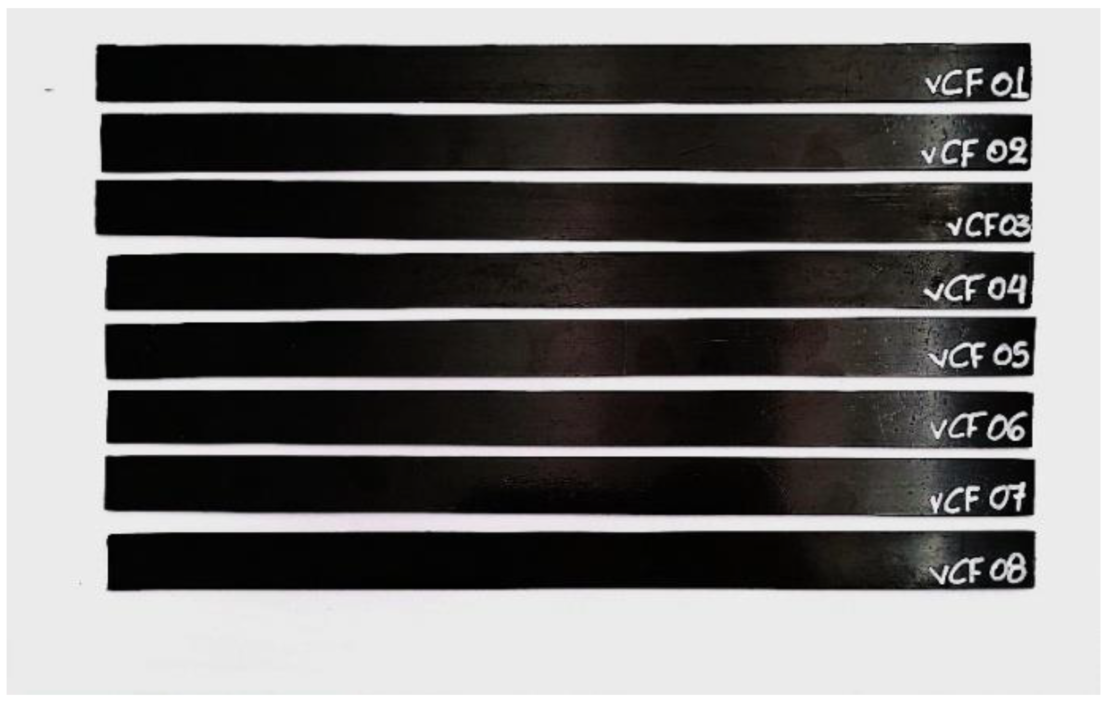 Preprints 189435 g005