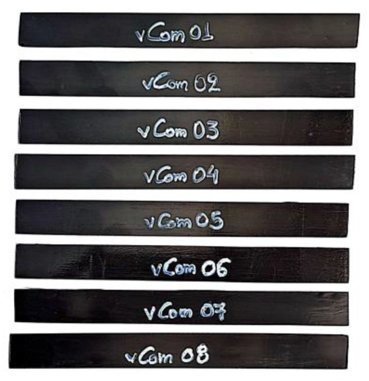 Preprints 189435 g007