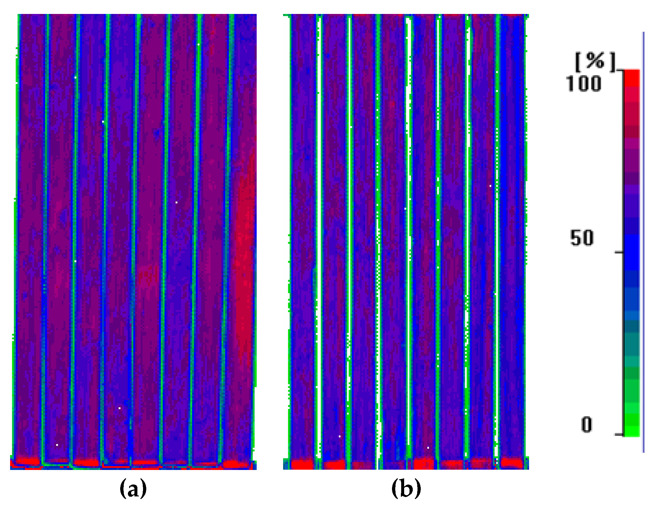 Preprints 189435 g010