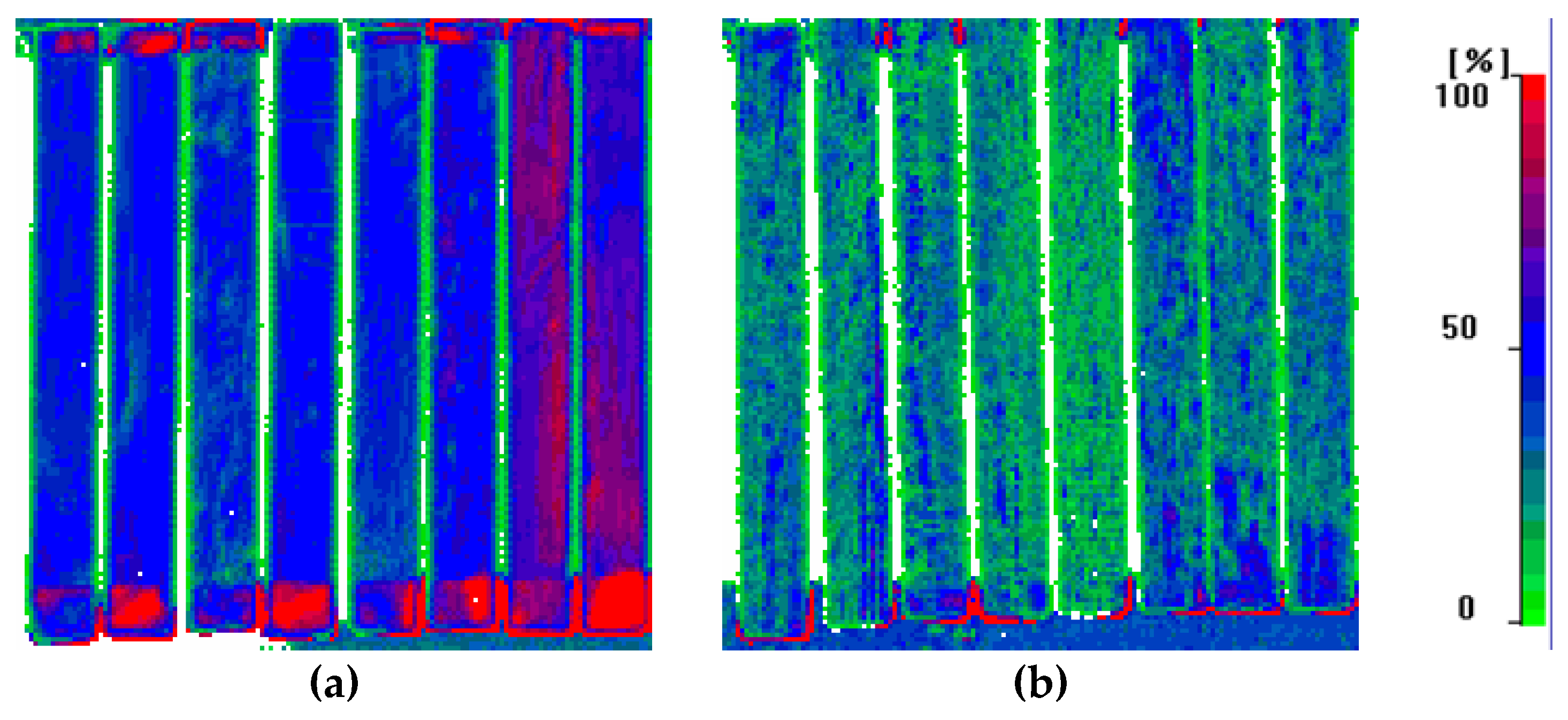Preprints 189435 g011