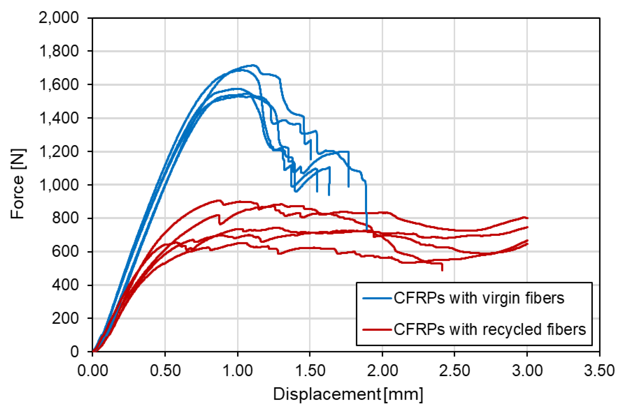 Preprints 189435 g016