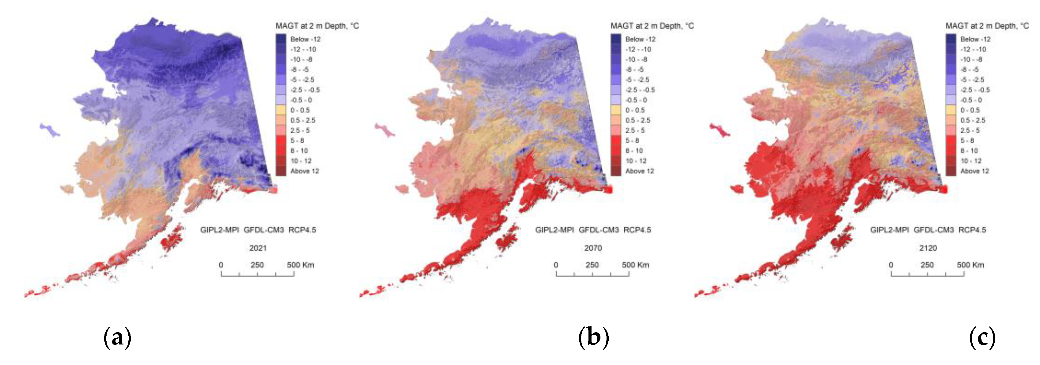 Preprints 105349 g0a12