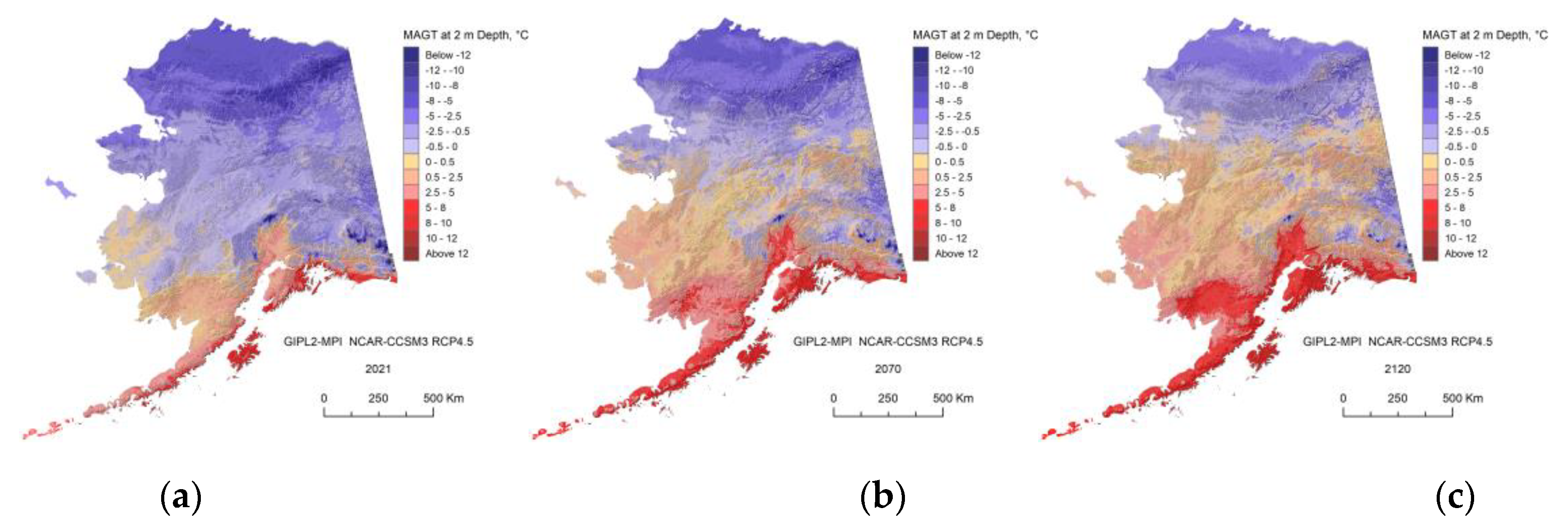 Preprints 105349 g0a18