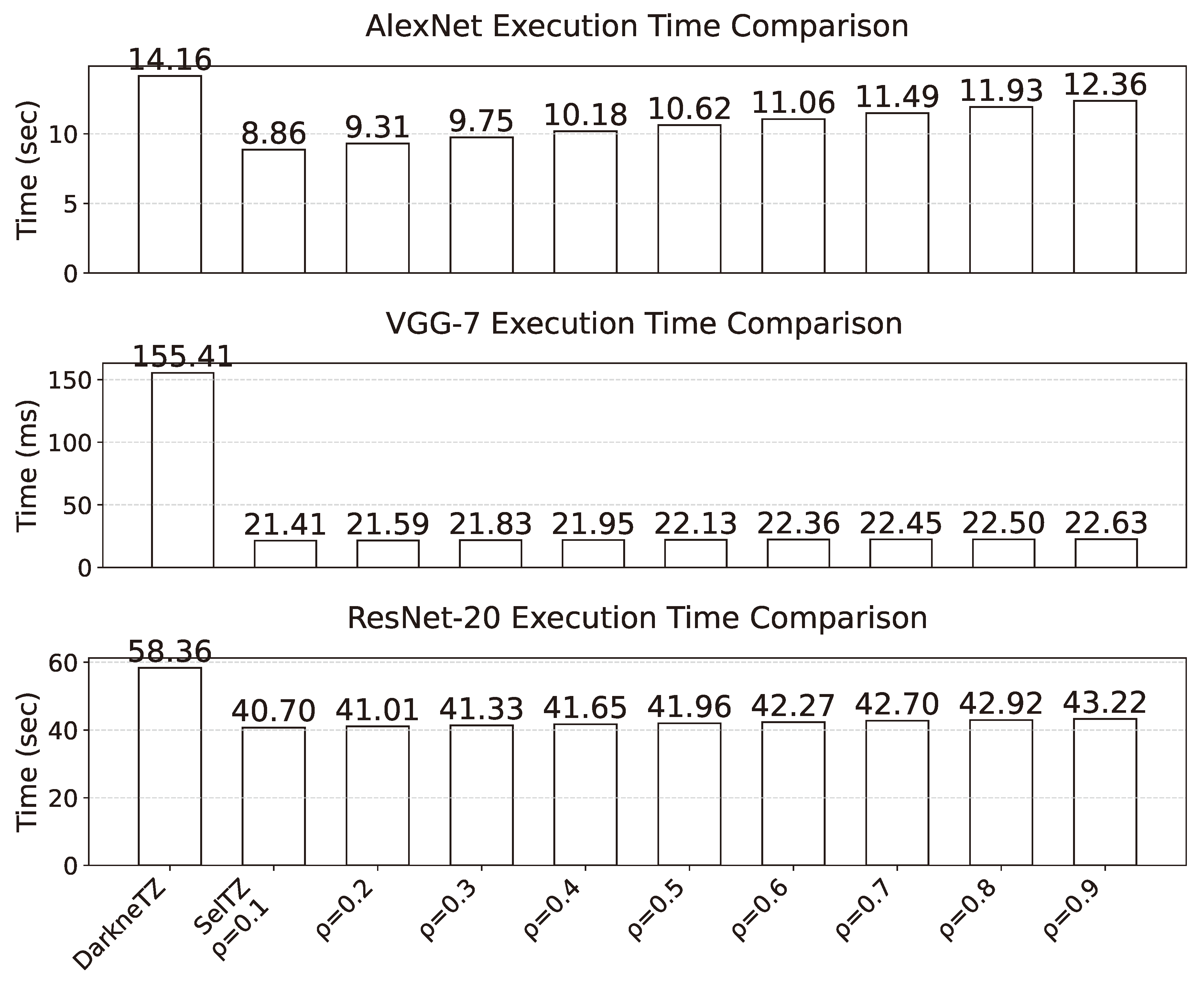 Preprints 140705 g004