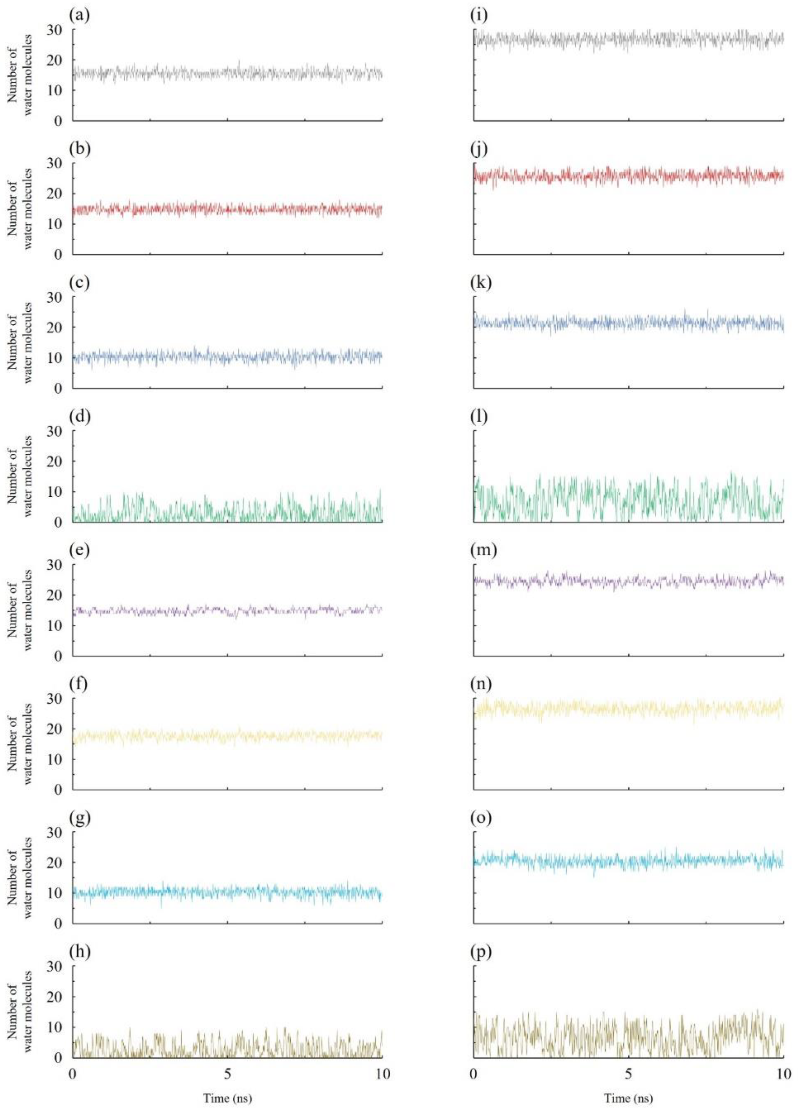 Preprints 151208 g003
