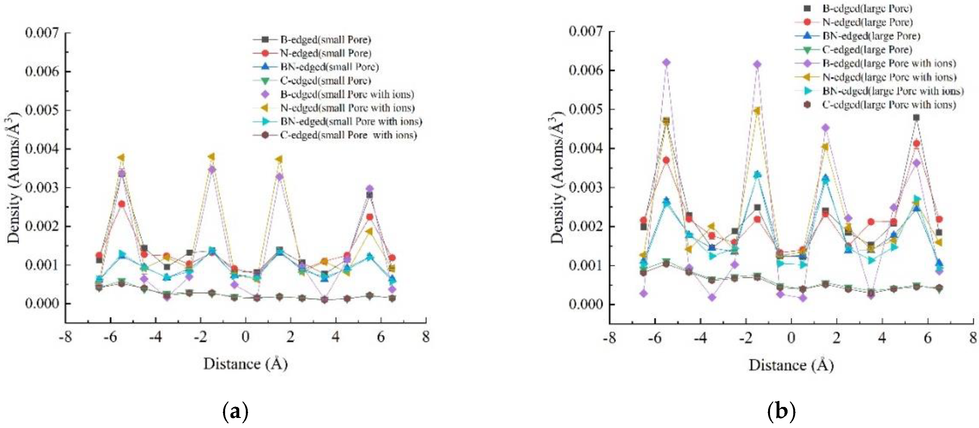 Preprints 151208 g005
