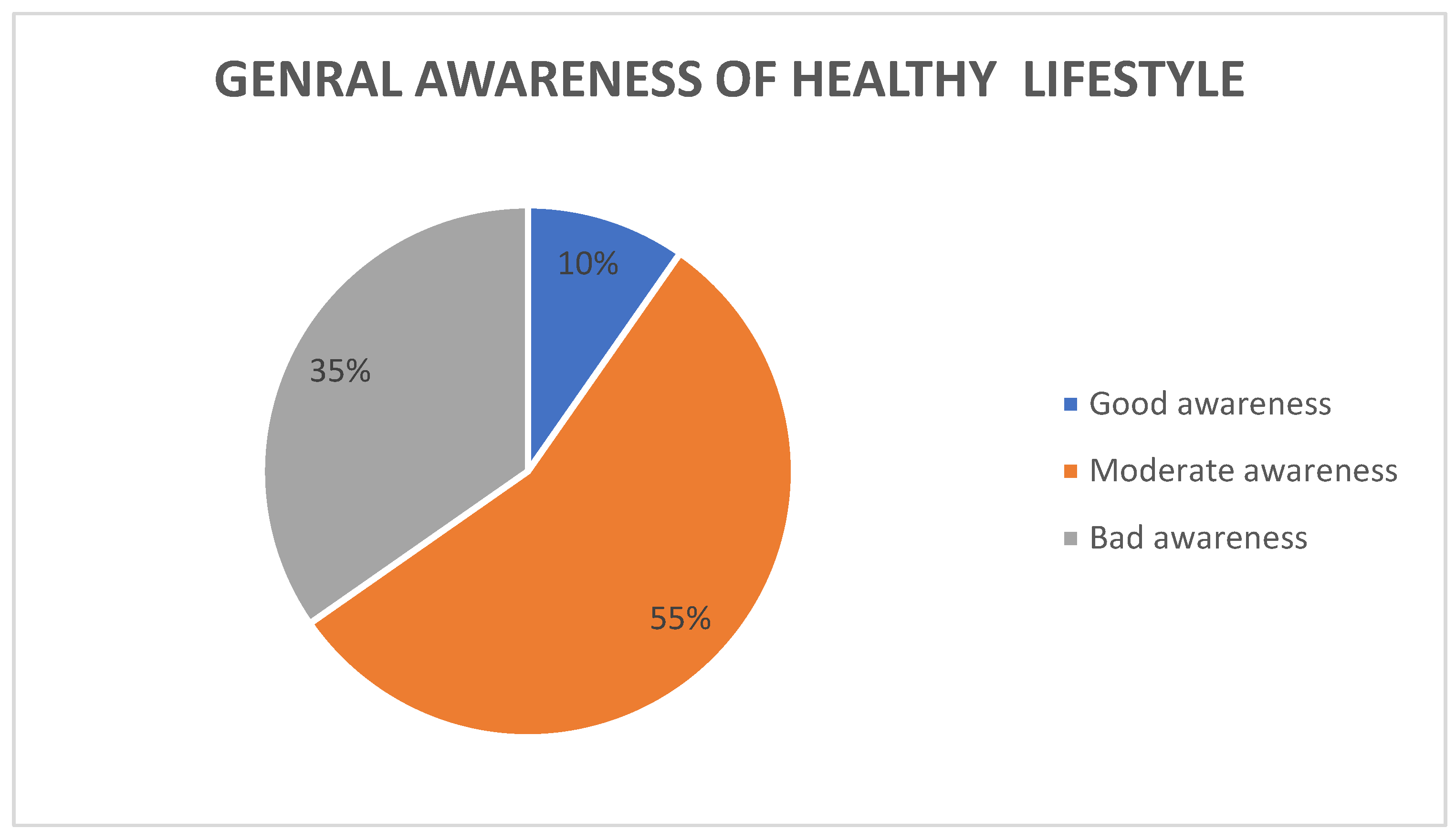 Preprints 151051 g001
