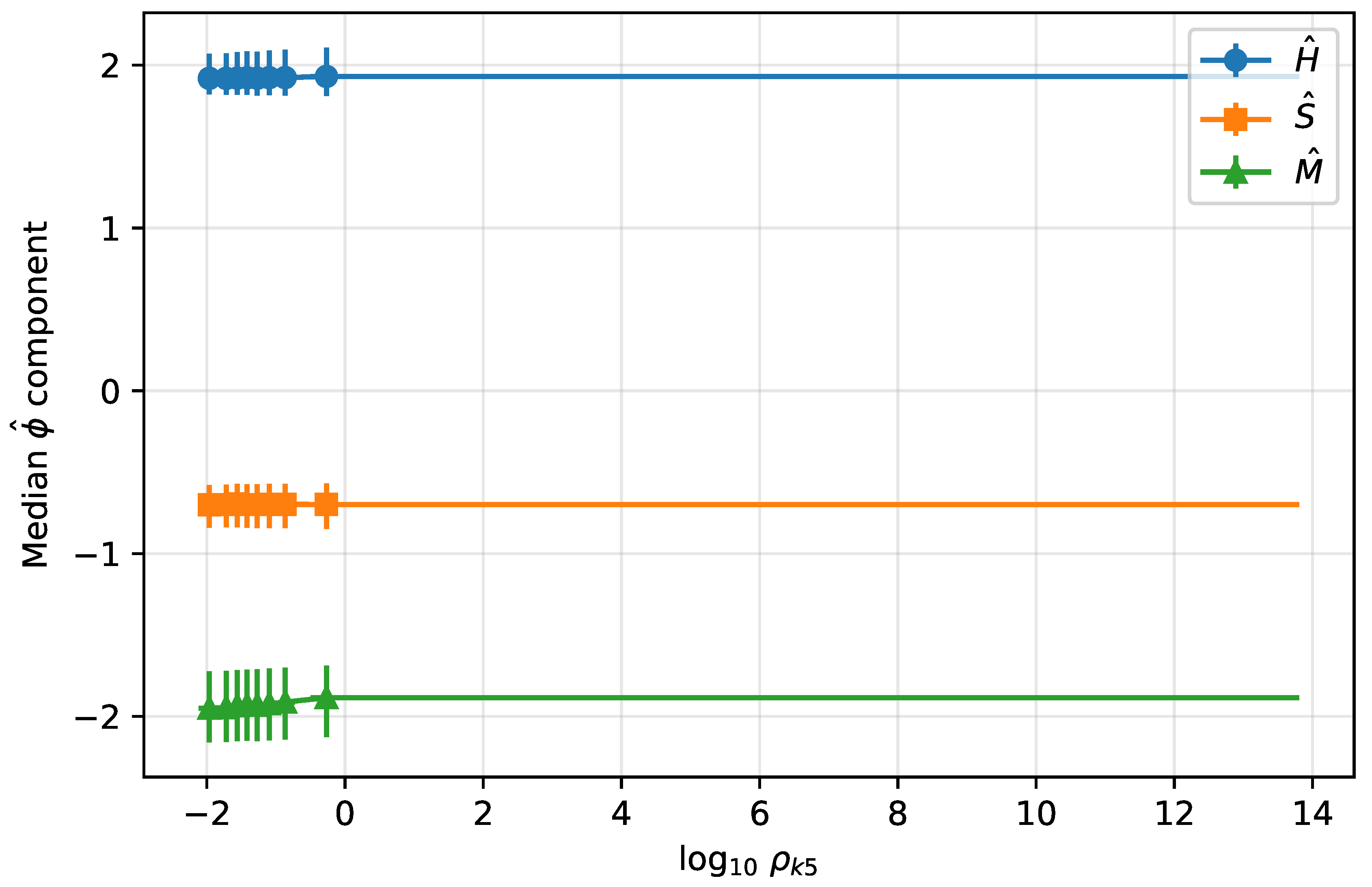 Preprints 195202 g001