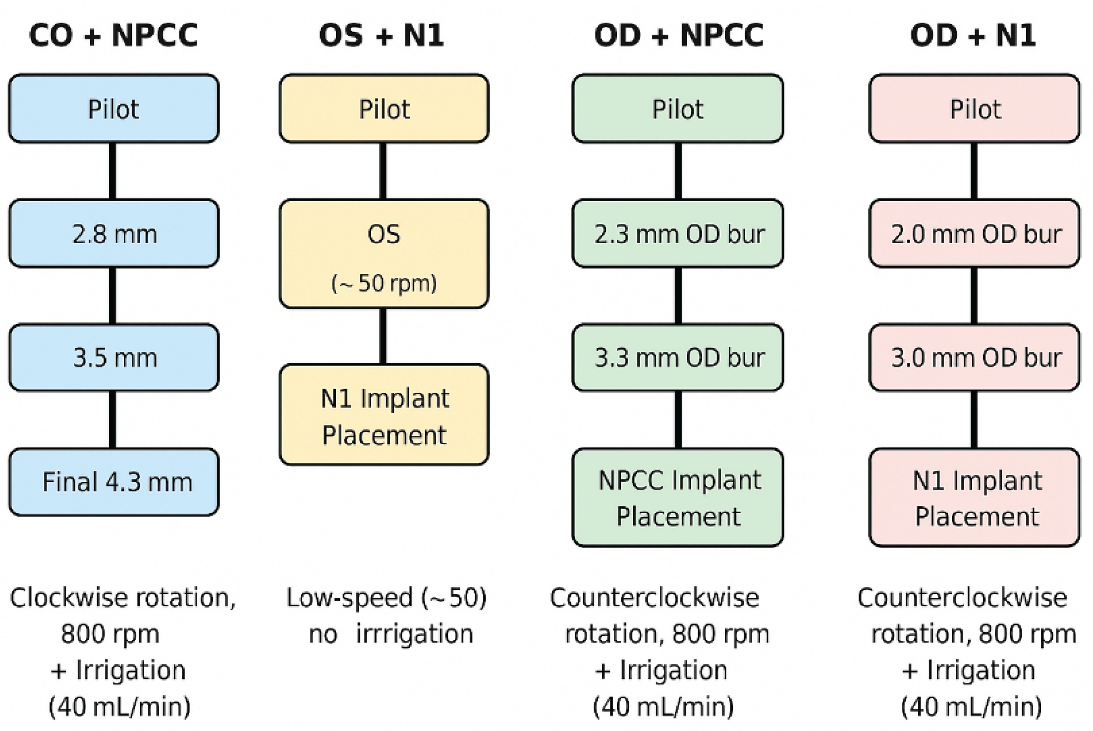 Preprints 179184 g001