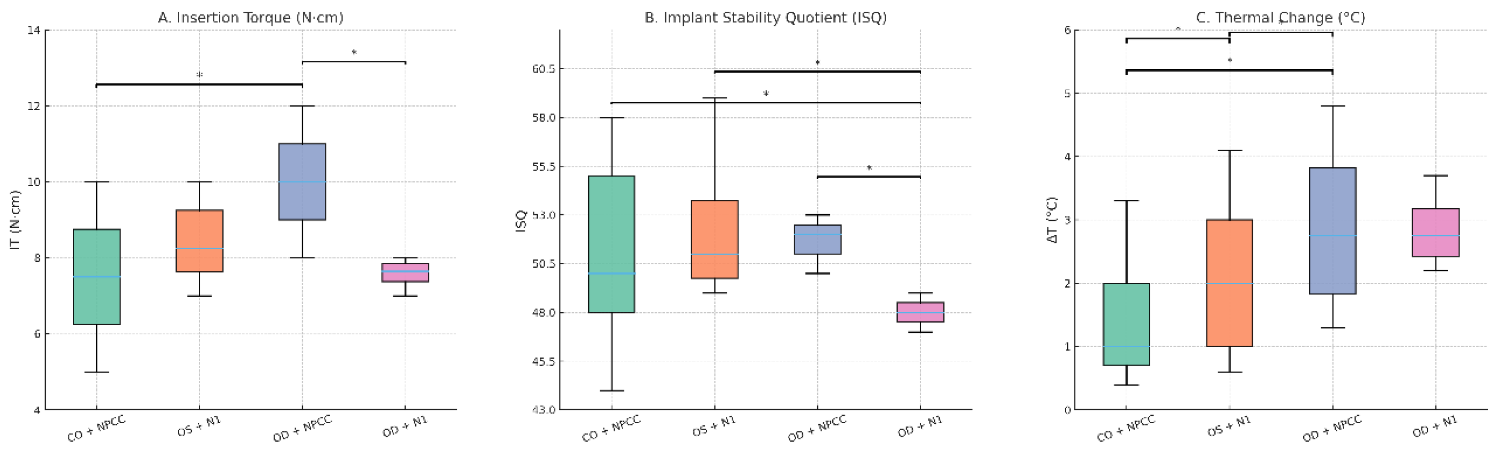Preprints 179184 g002