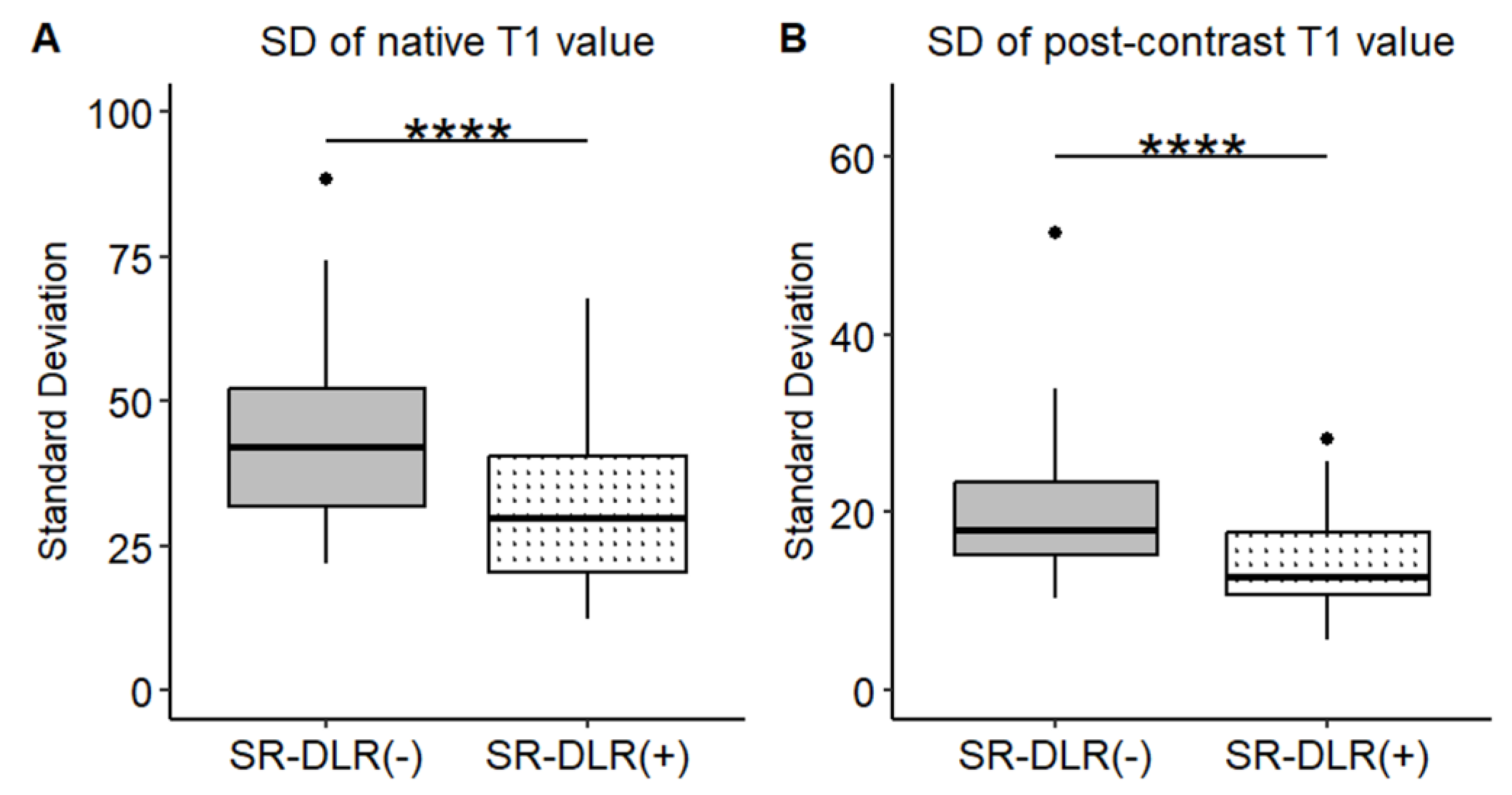 Preprints 156283 g004