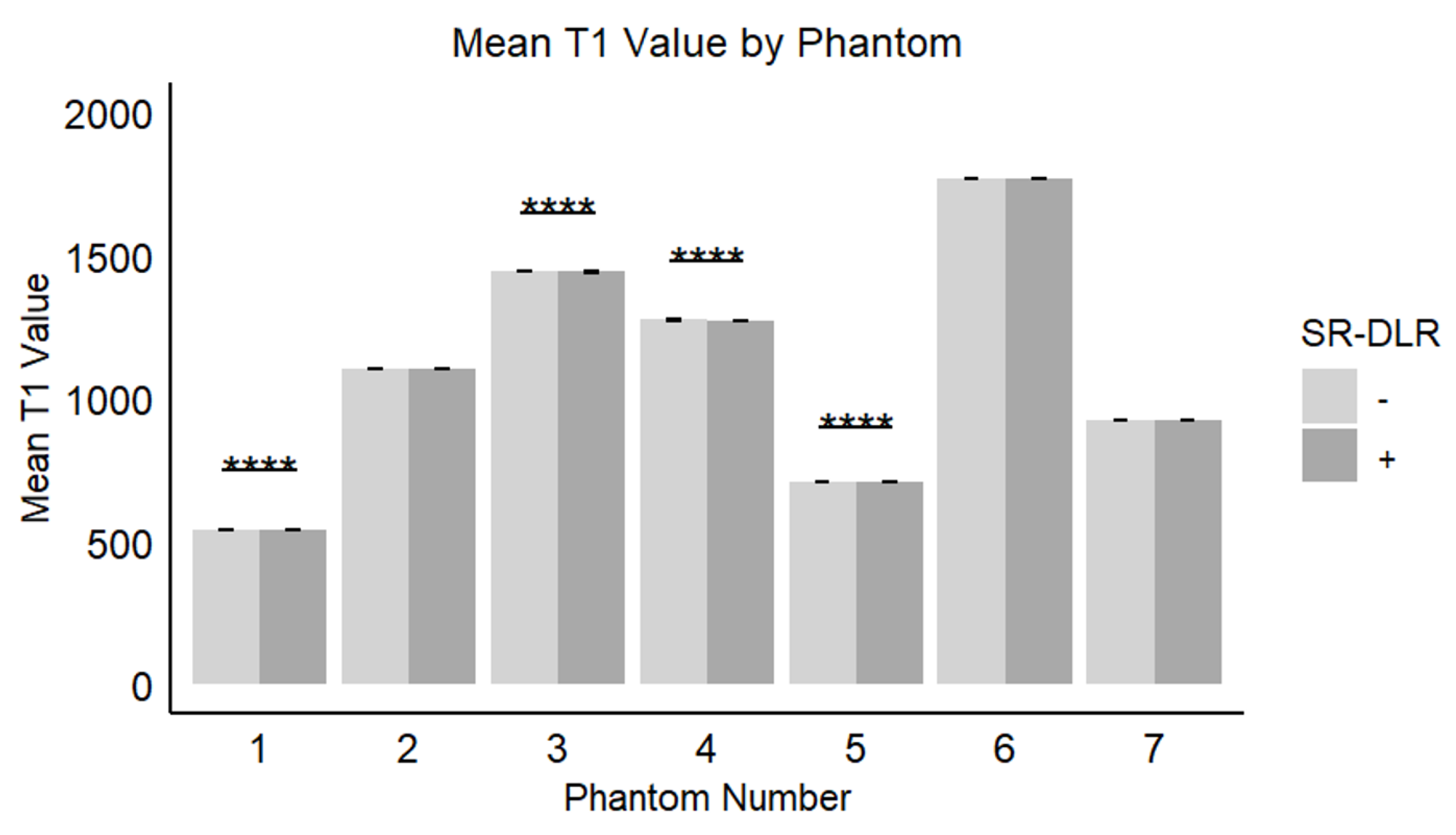 Preprints 156283 g005