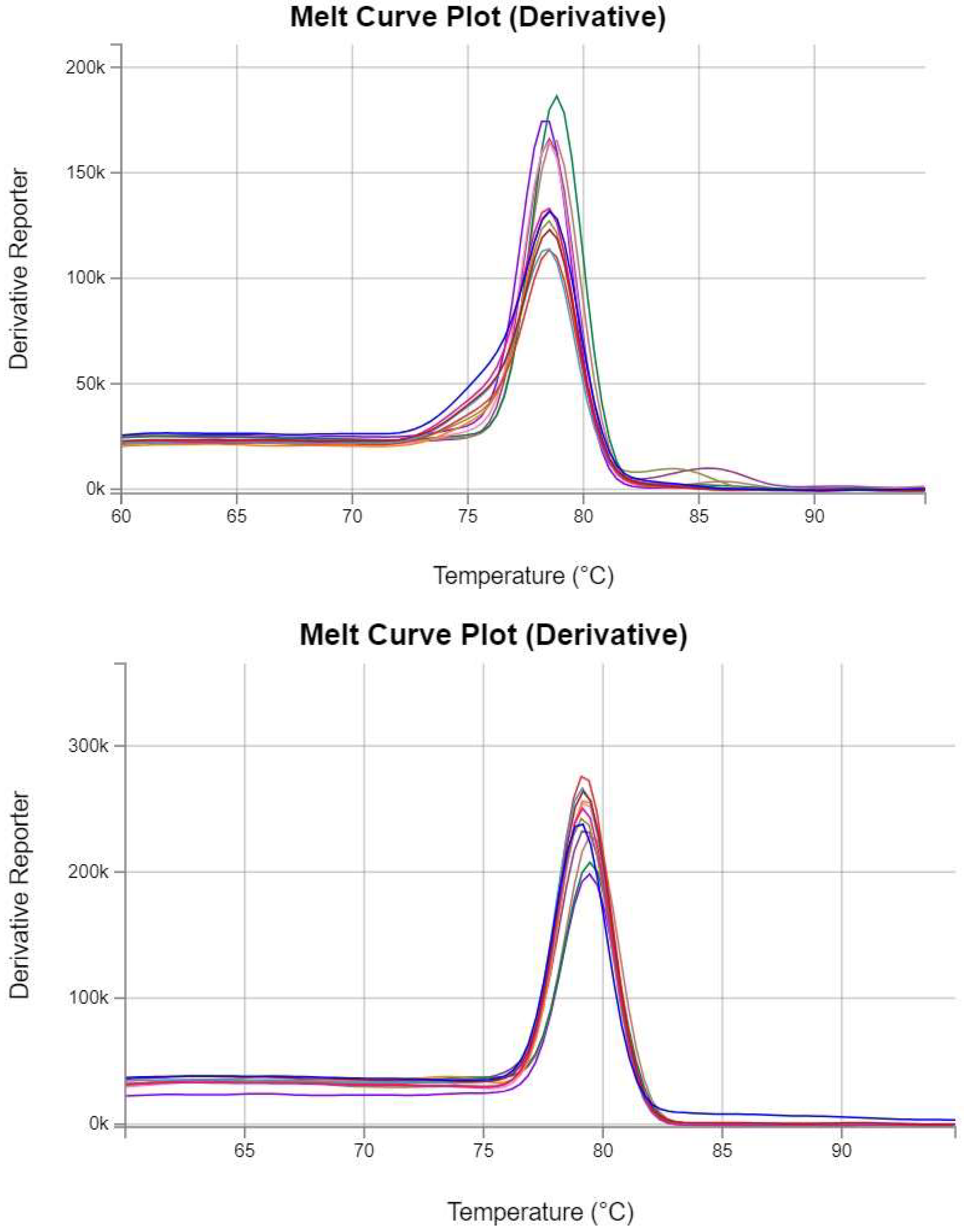 Preprints 96899 g001