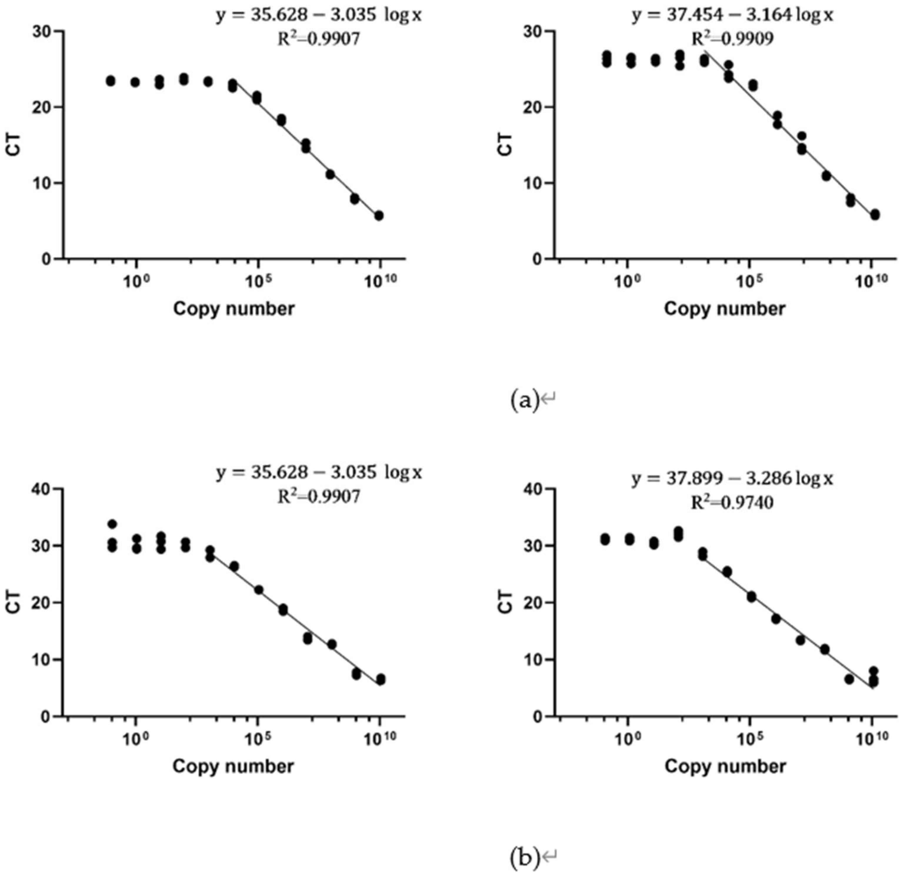 Preprints 96899 g0a1