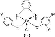 Preprints 95200 i002