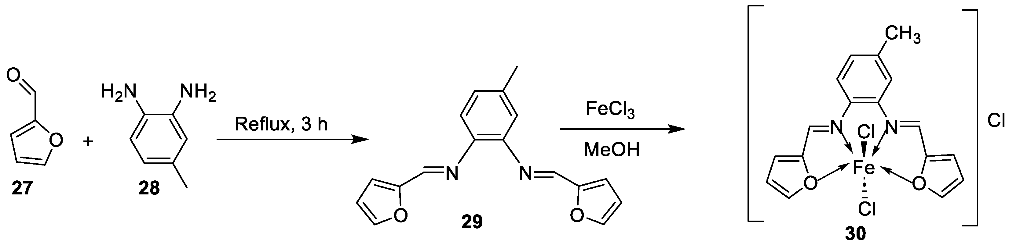 Preprints 95200 sch004