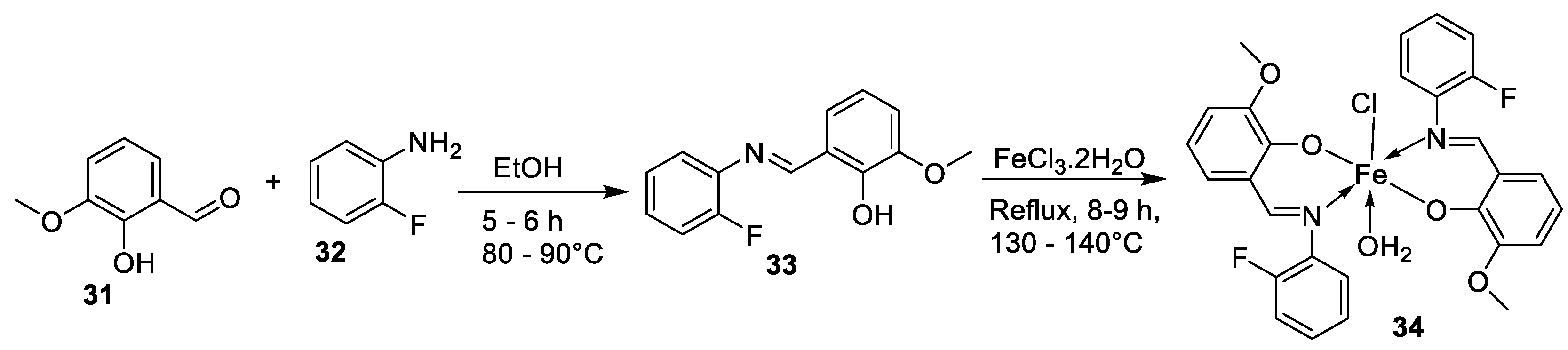 Preprints 95200 sch005