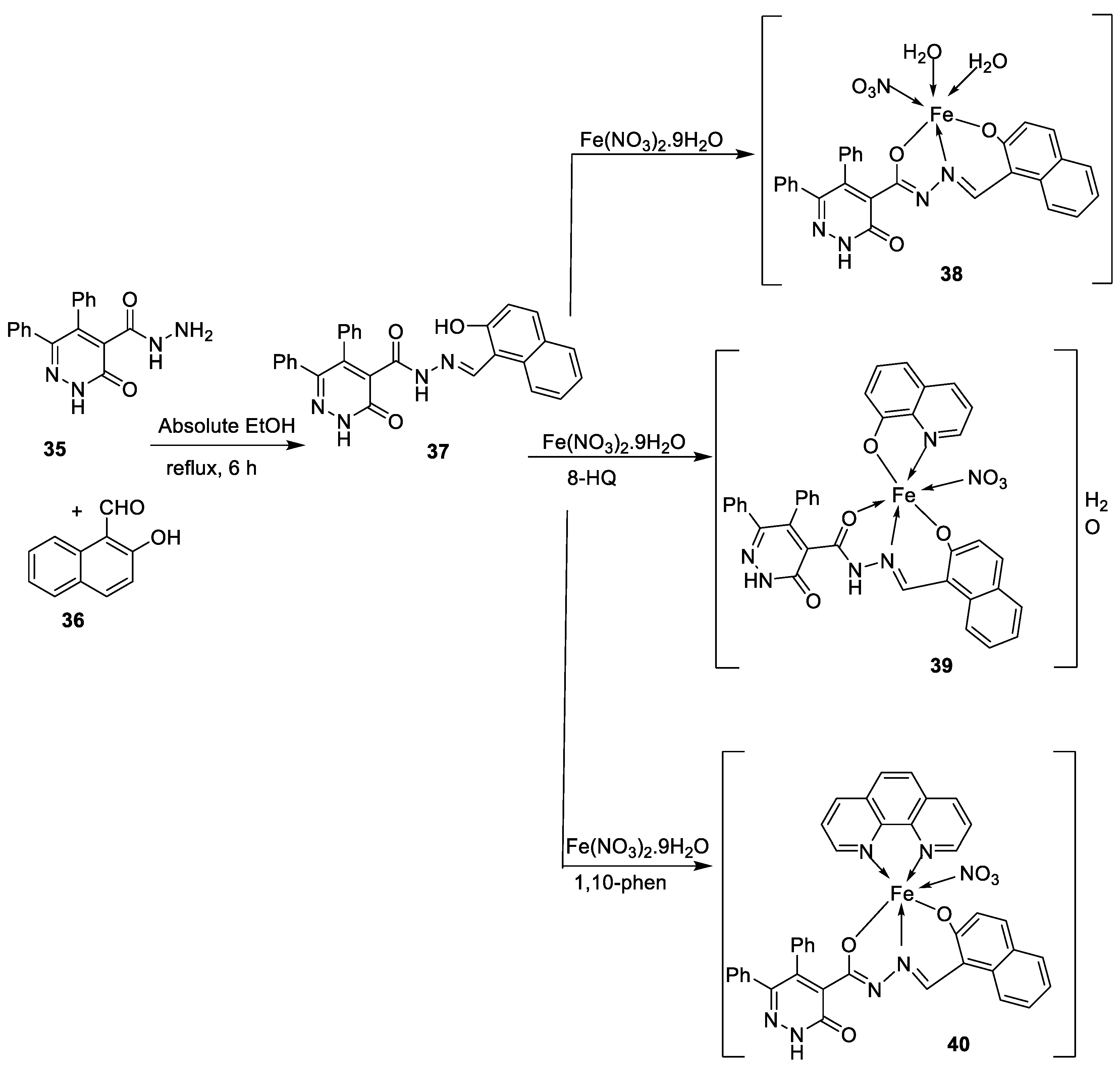 Preprints 95200 sch006