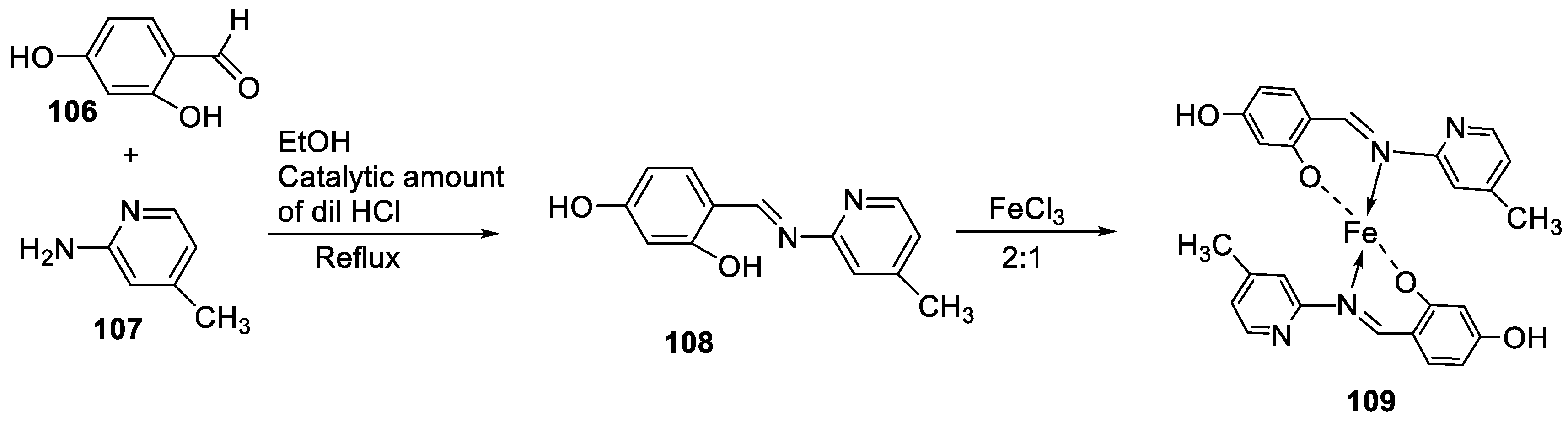 Preprints 95200 sch021