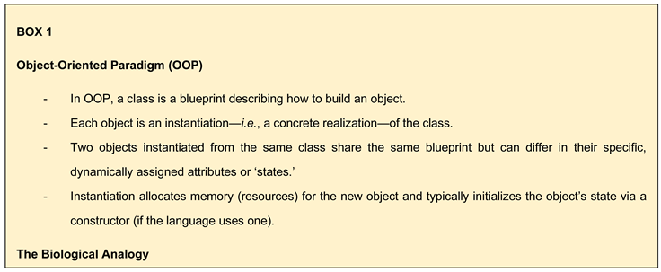 Preprints 171654 i001