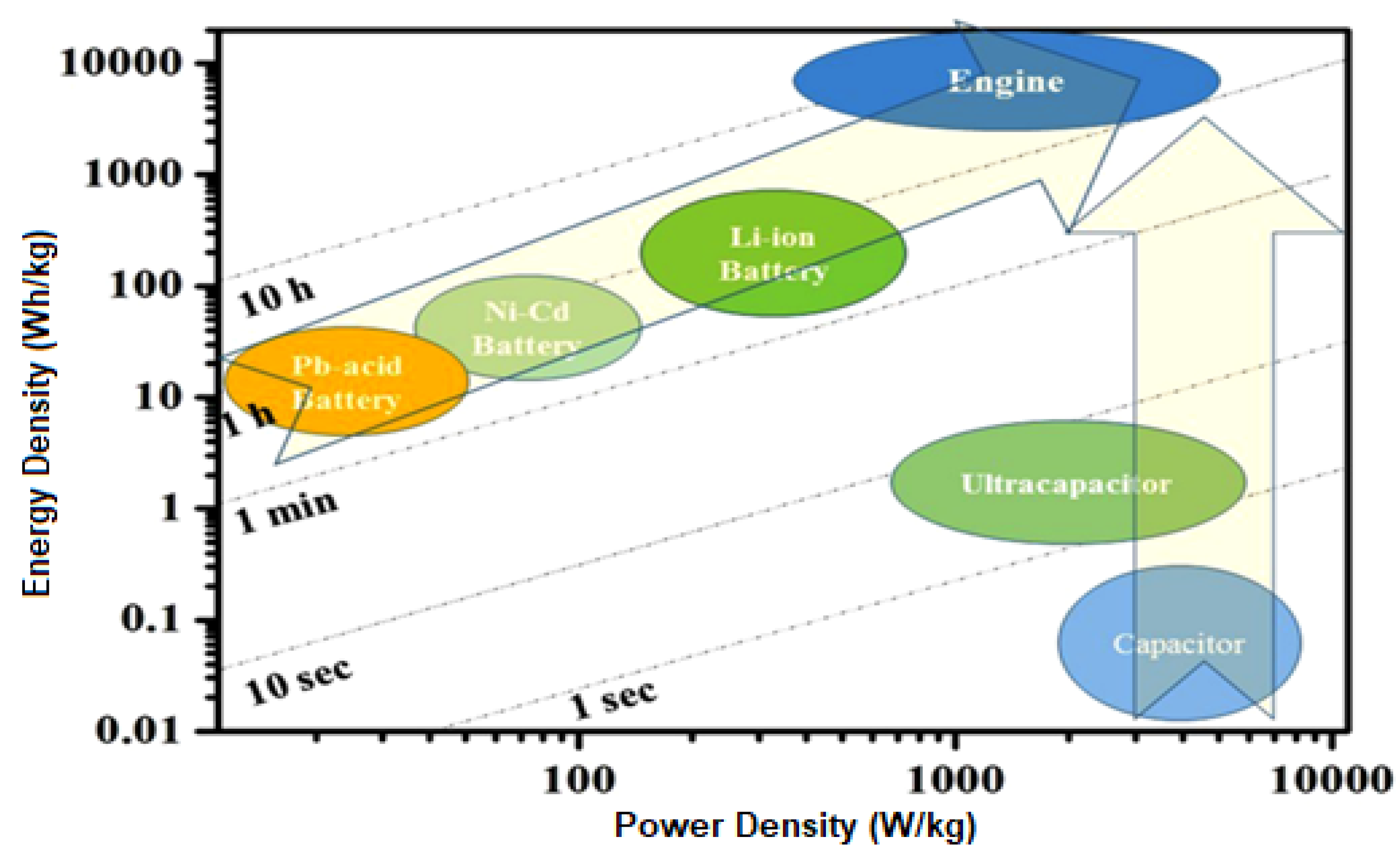 Preprints 77896 g001