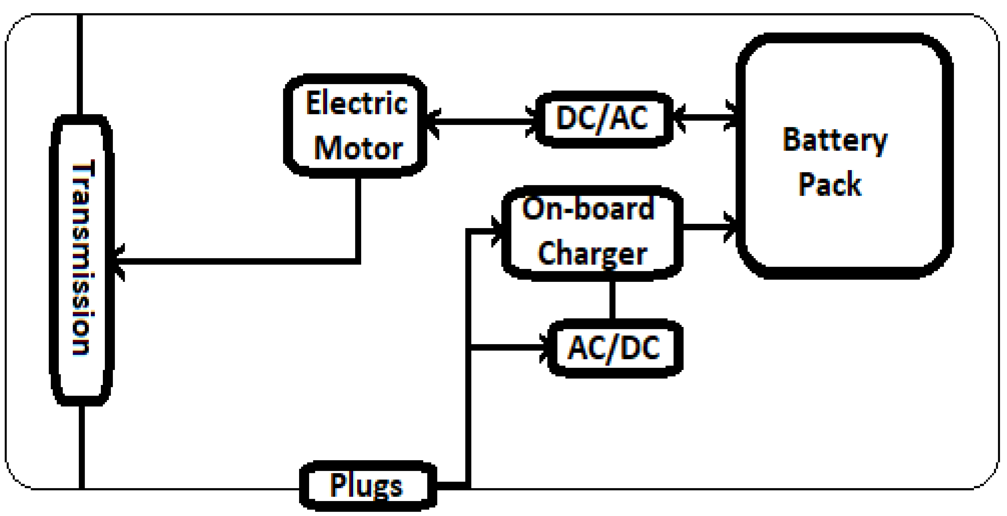 Preprints 77896 g004