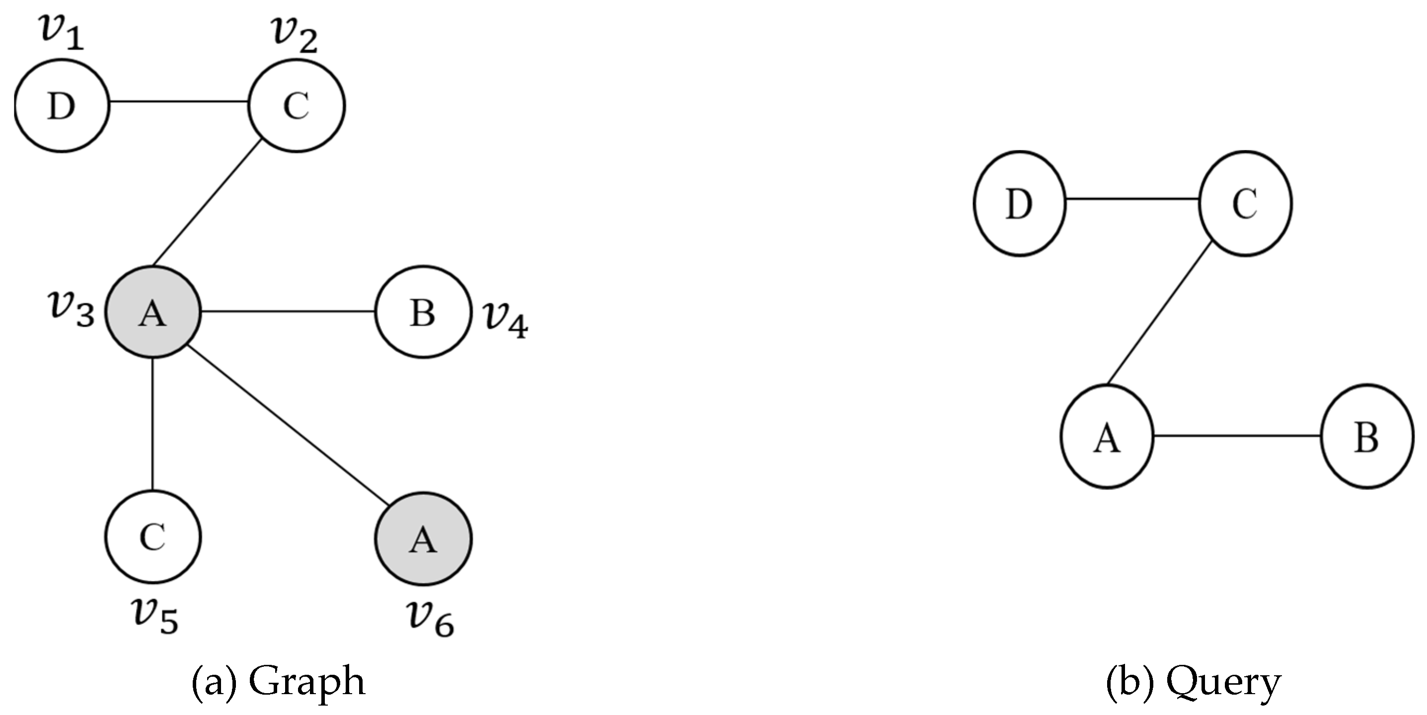 Preprints 79941 g002