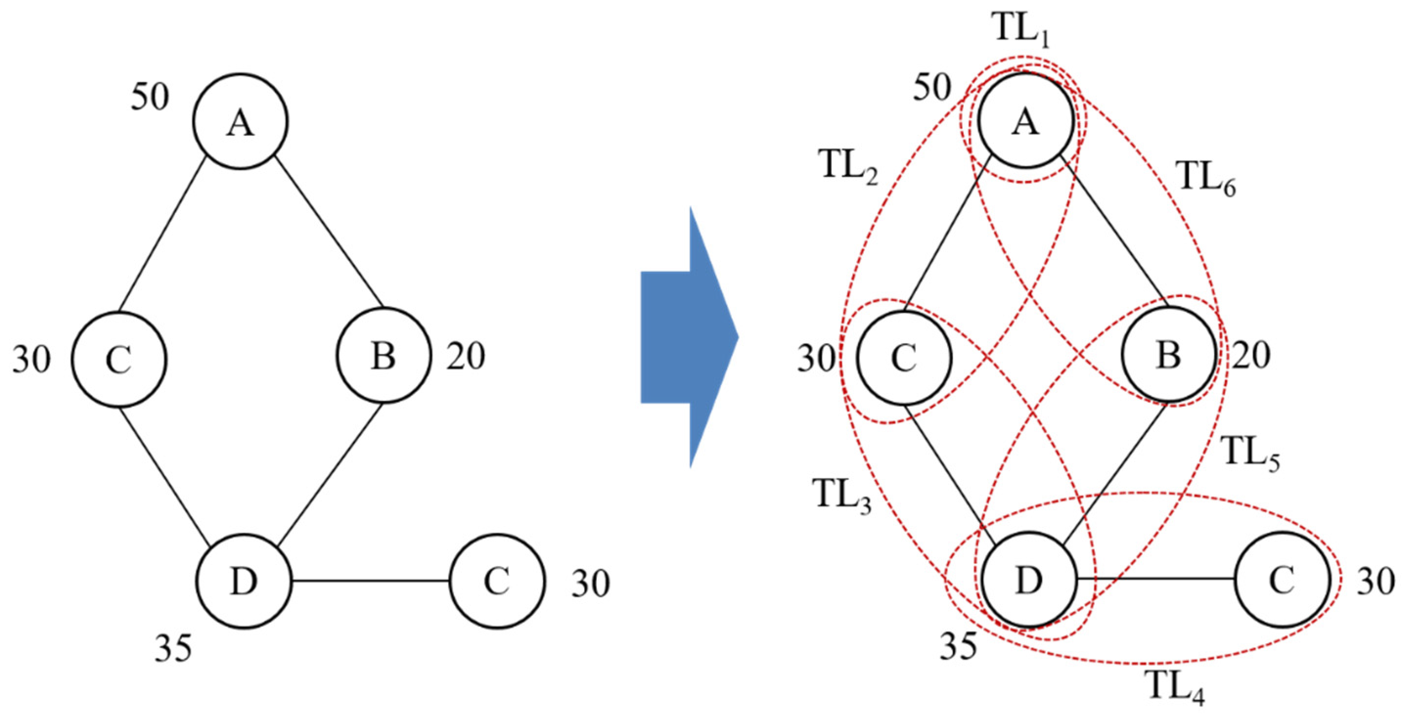 Preprints 79941 g004