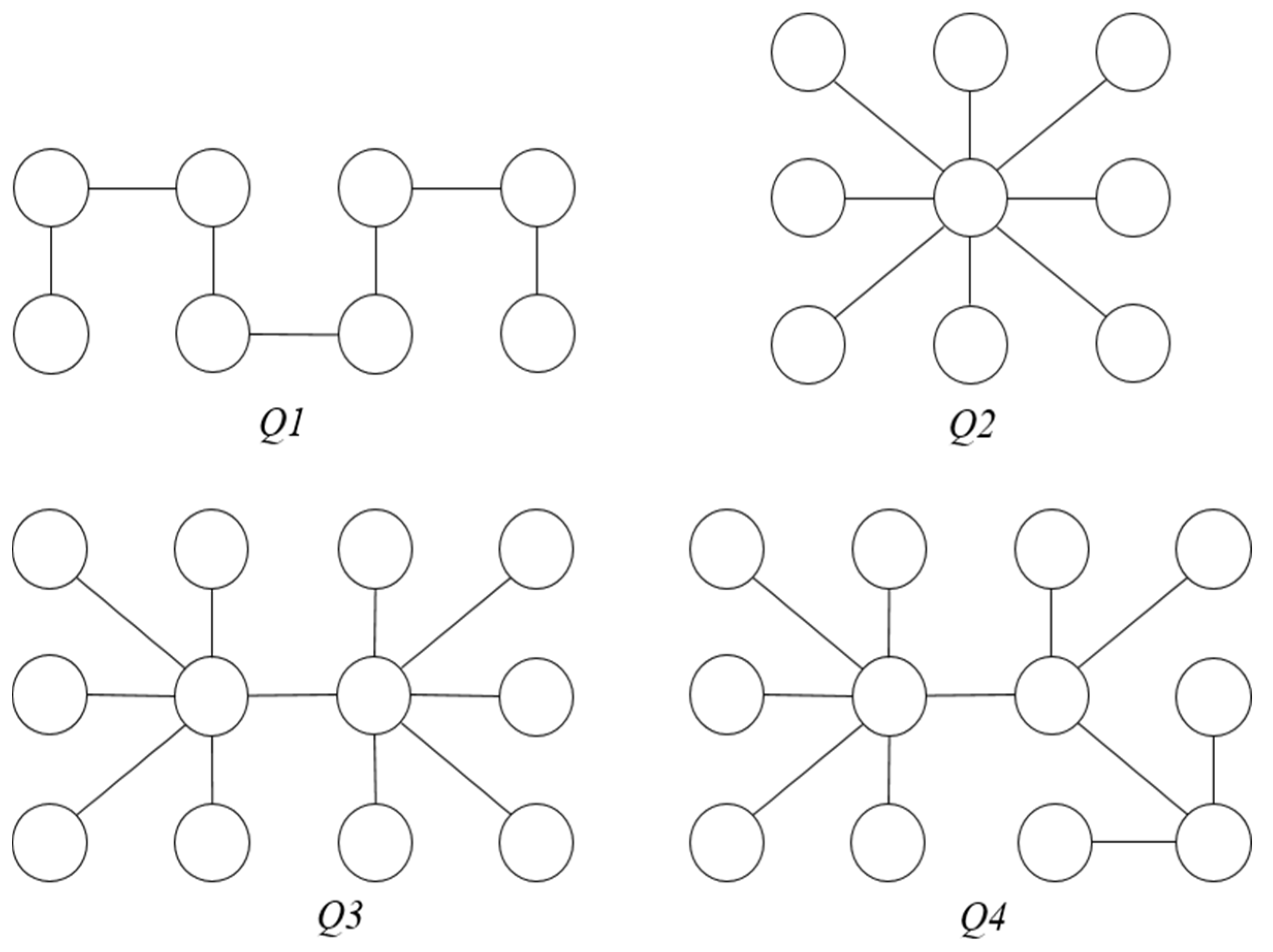 Preprints 79941 g007