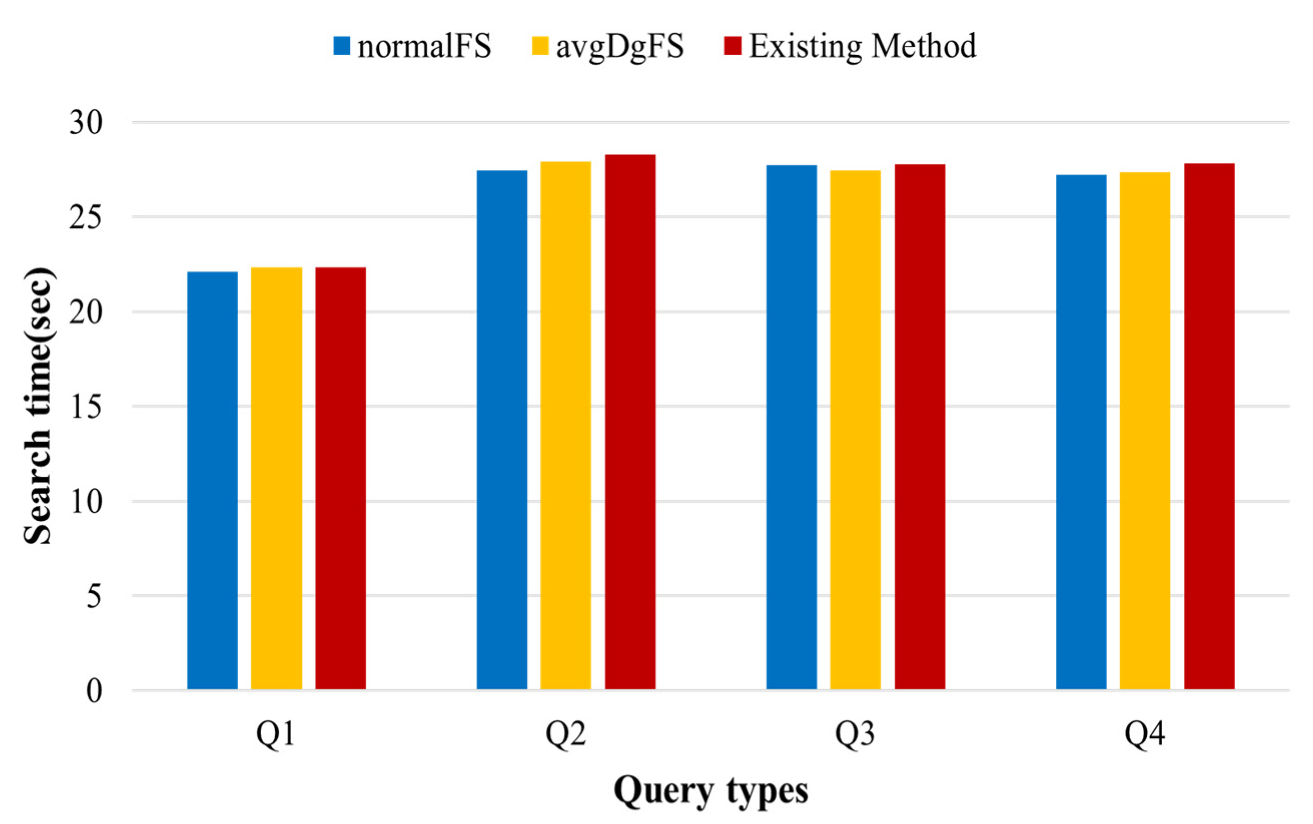 Preprints 79941 g010