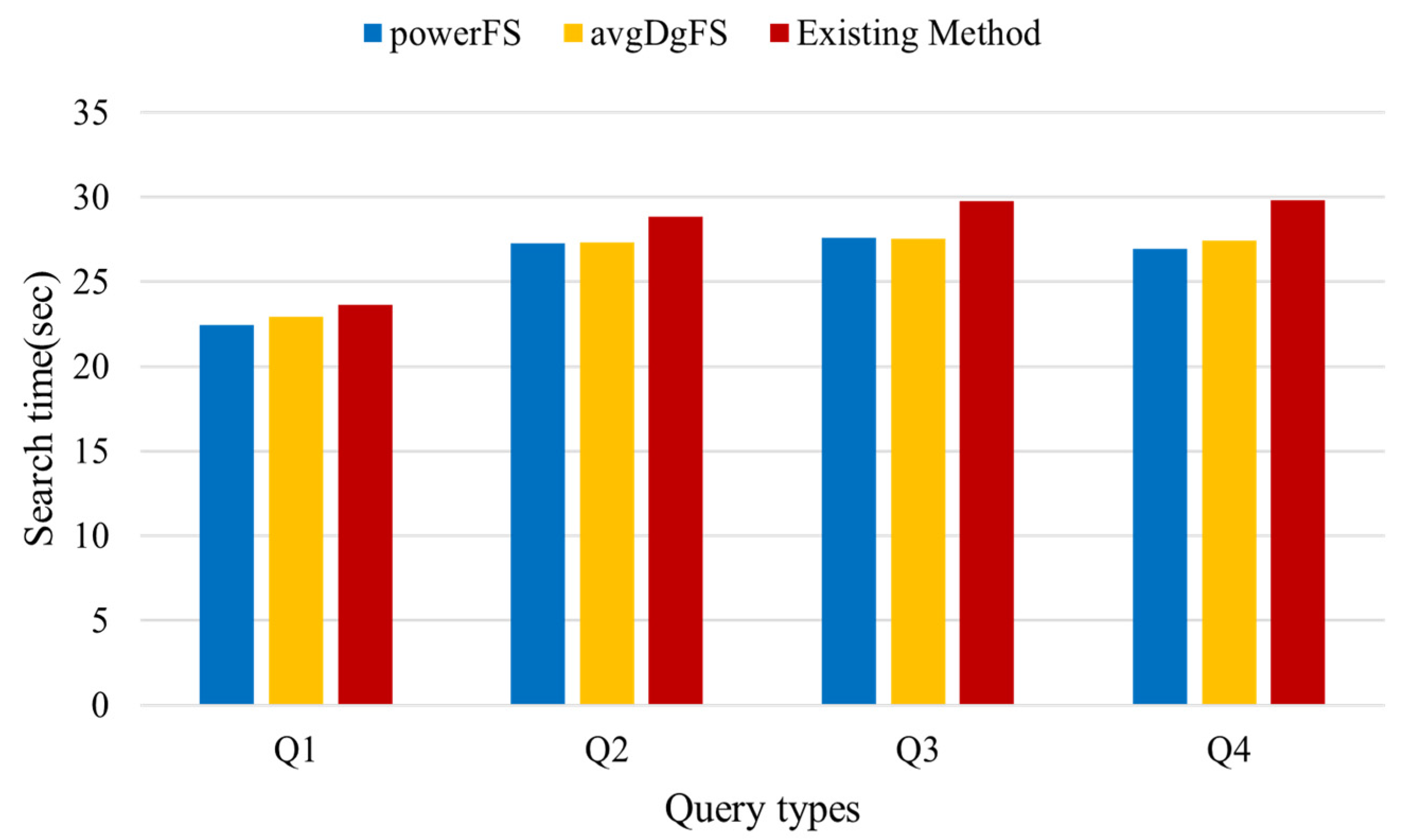 Preprints 79941 g011
