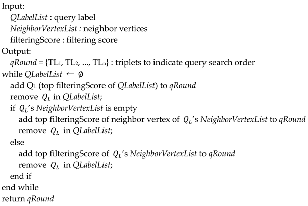 Preprints 79941 i001