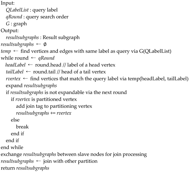 Preprints 79941 i002